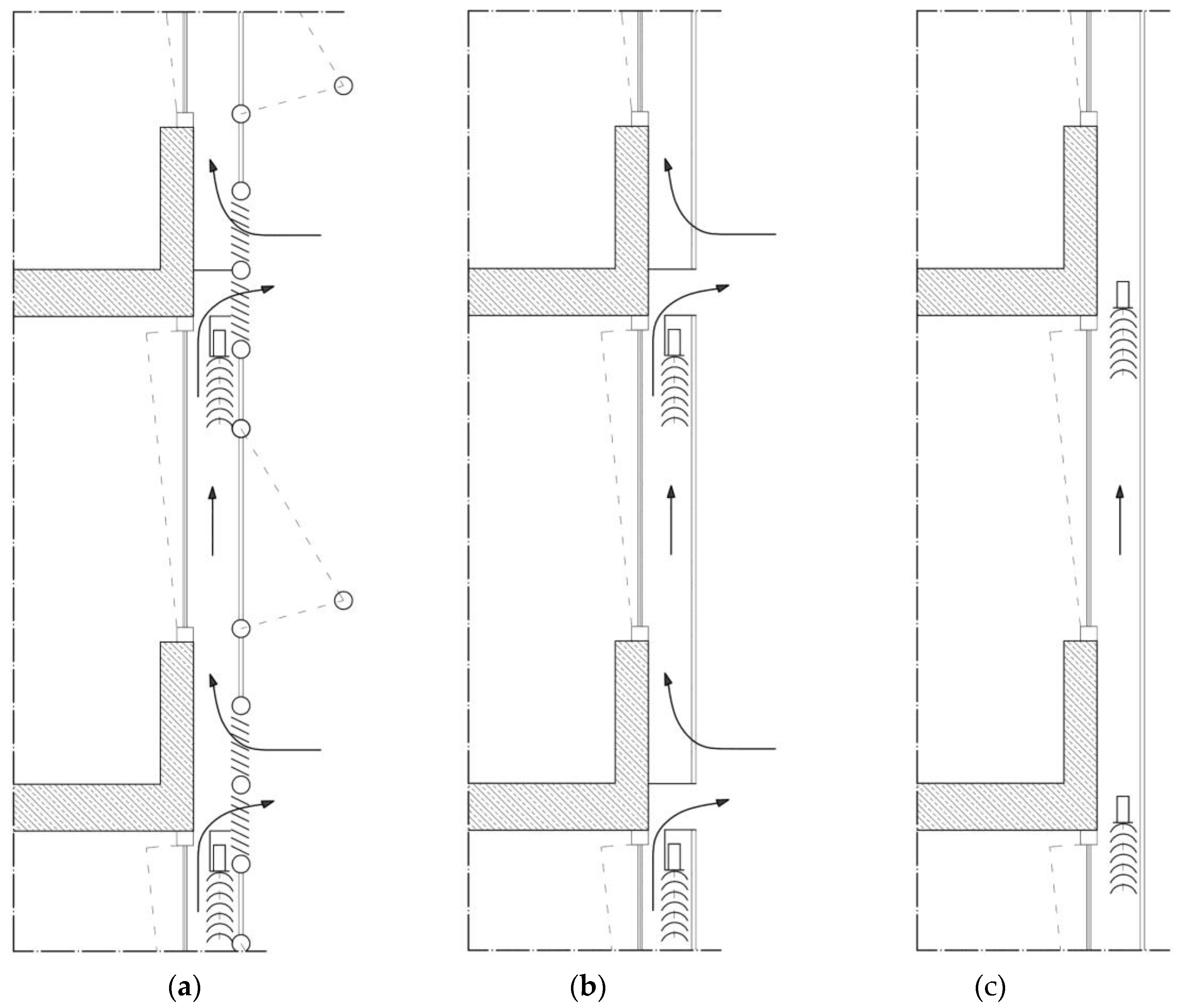 Preprints 137564 g004