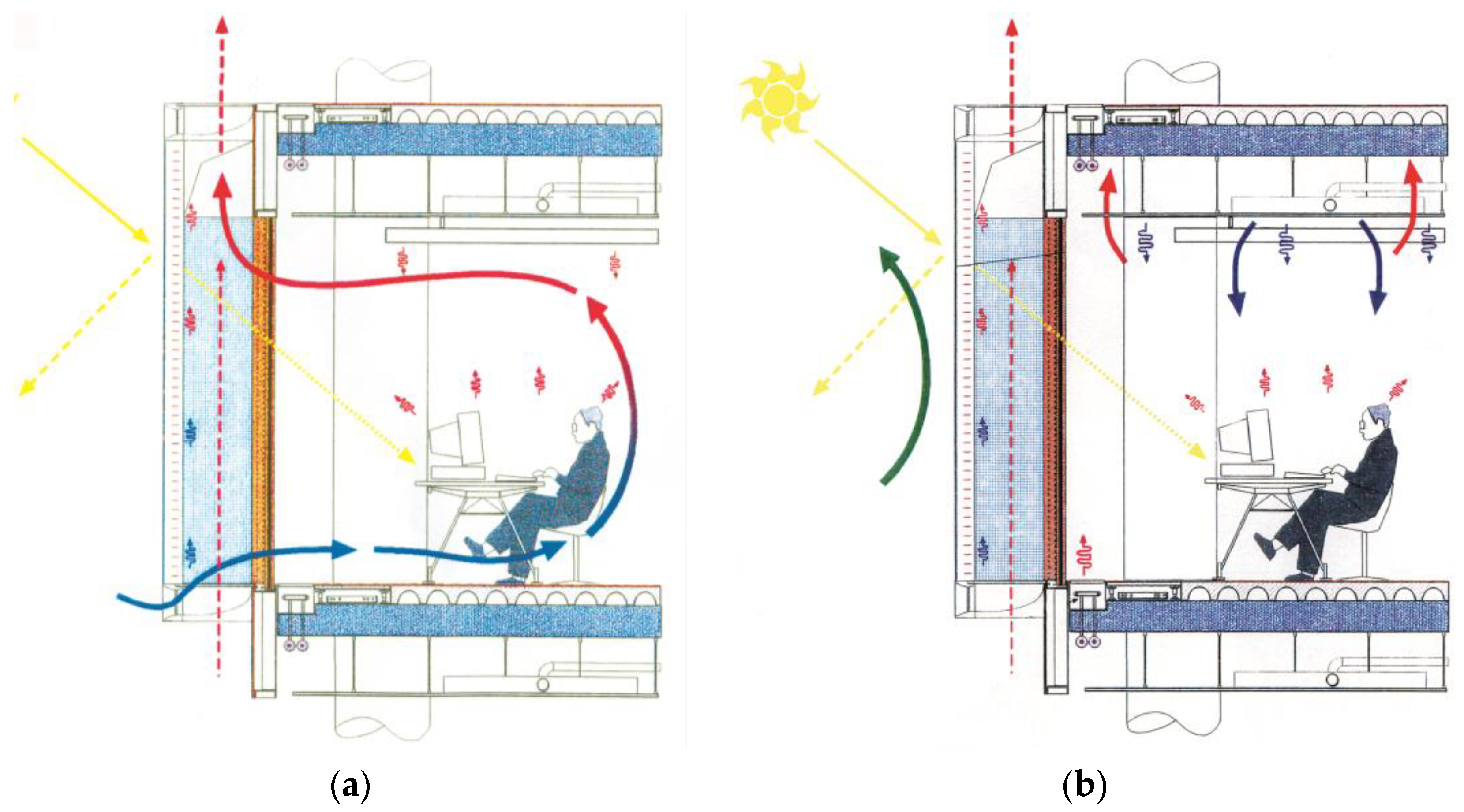 Preprints 137564 g005