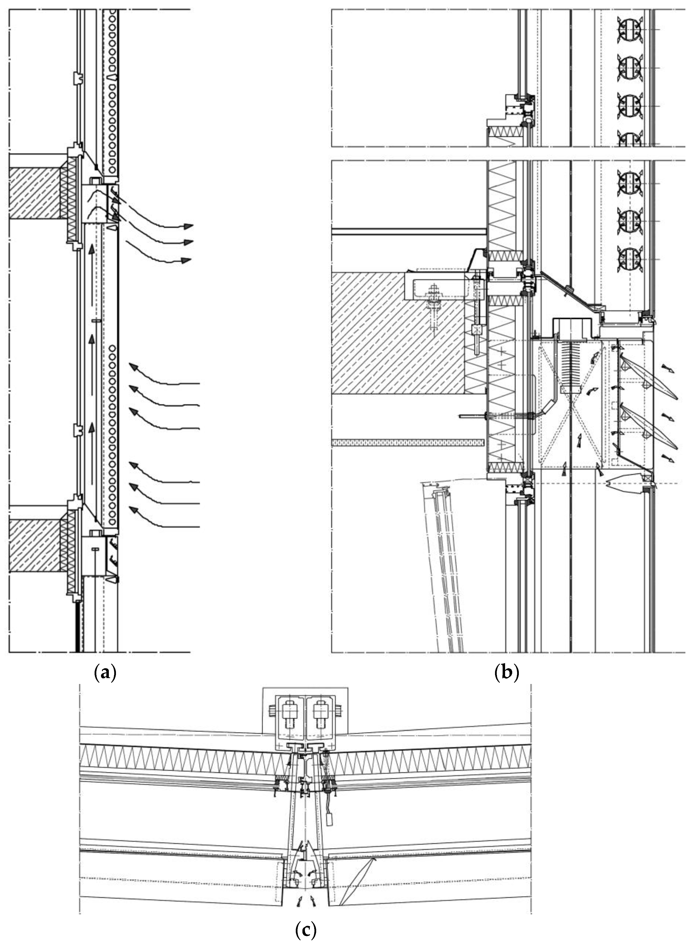 Preprints 137564 g012