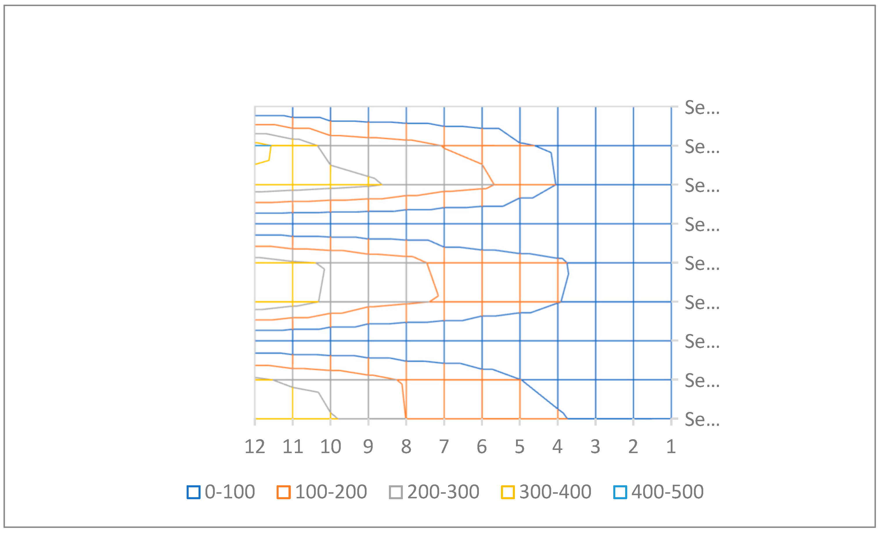 Preprints 159594 g002