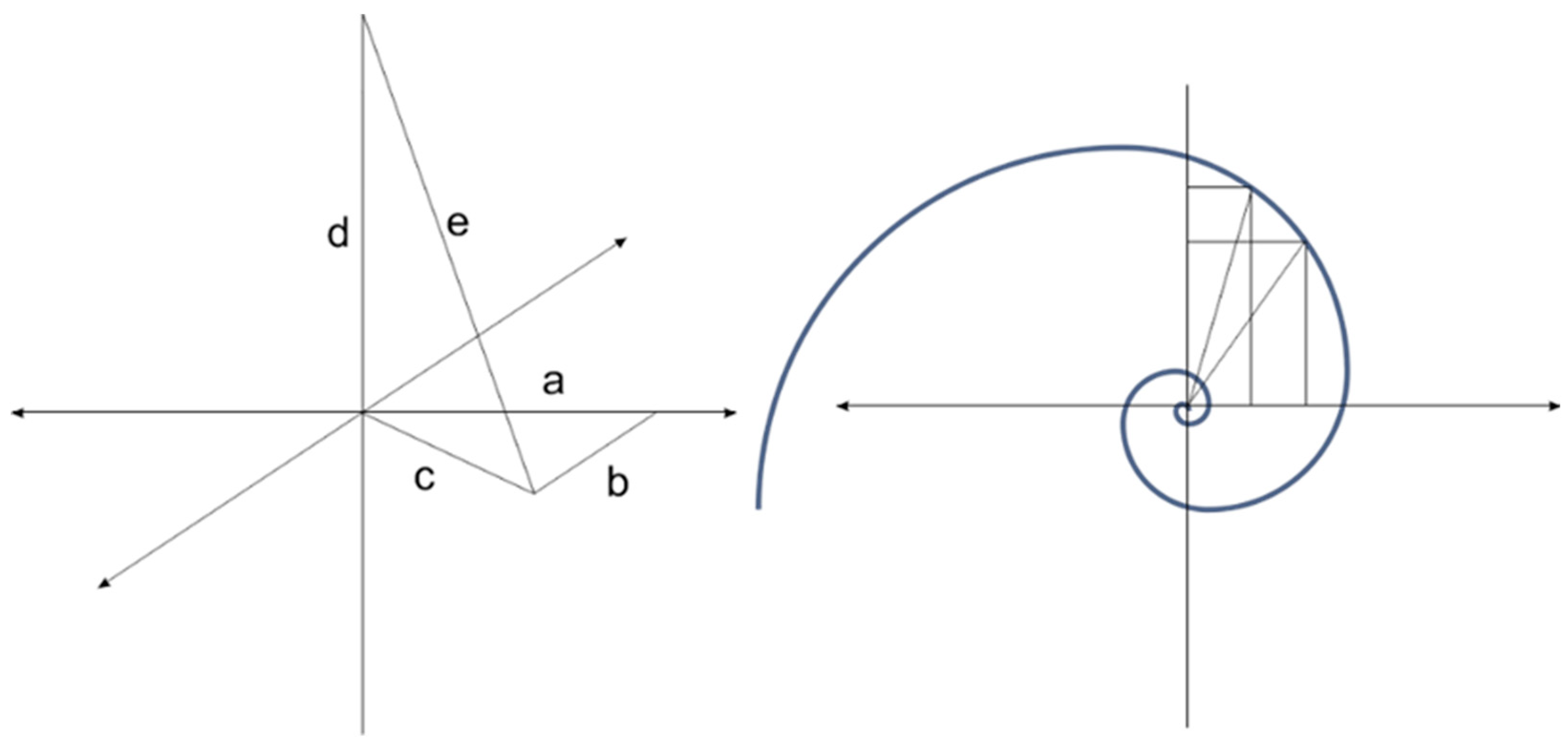Preprints 159594 g008