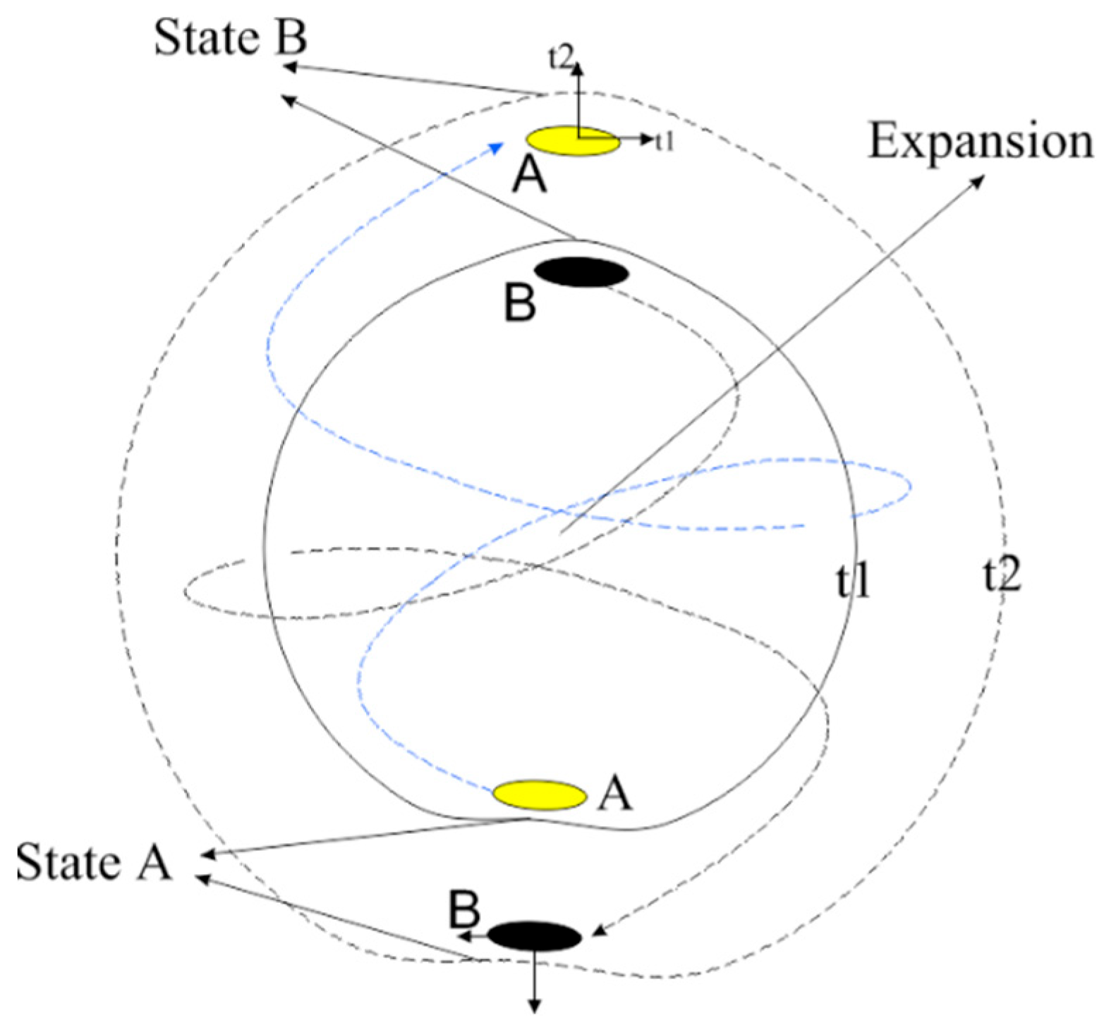 Preprints 159594 g013