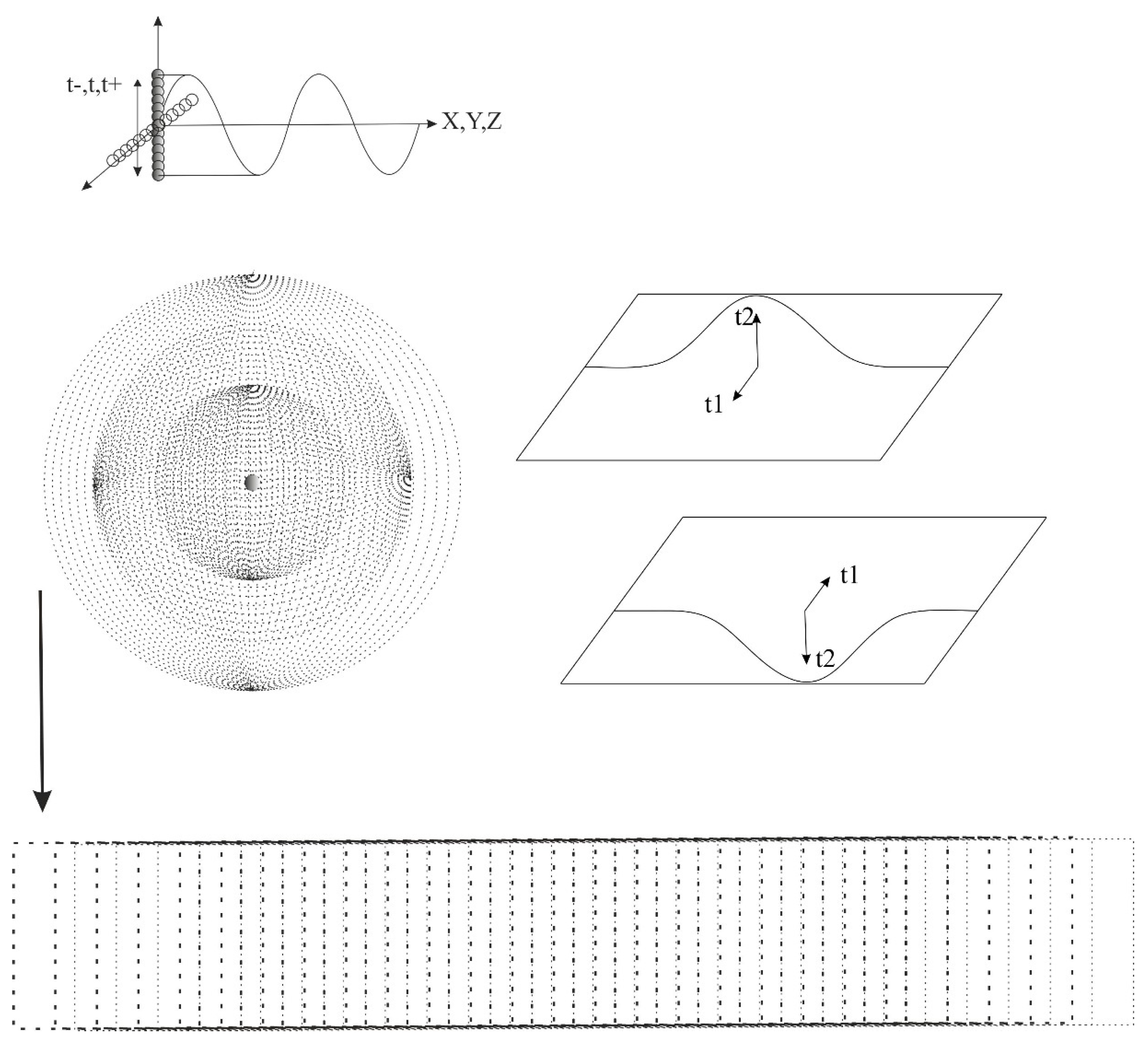 Preprints 159594 g014