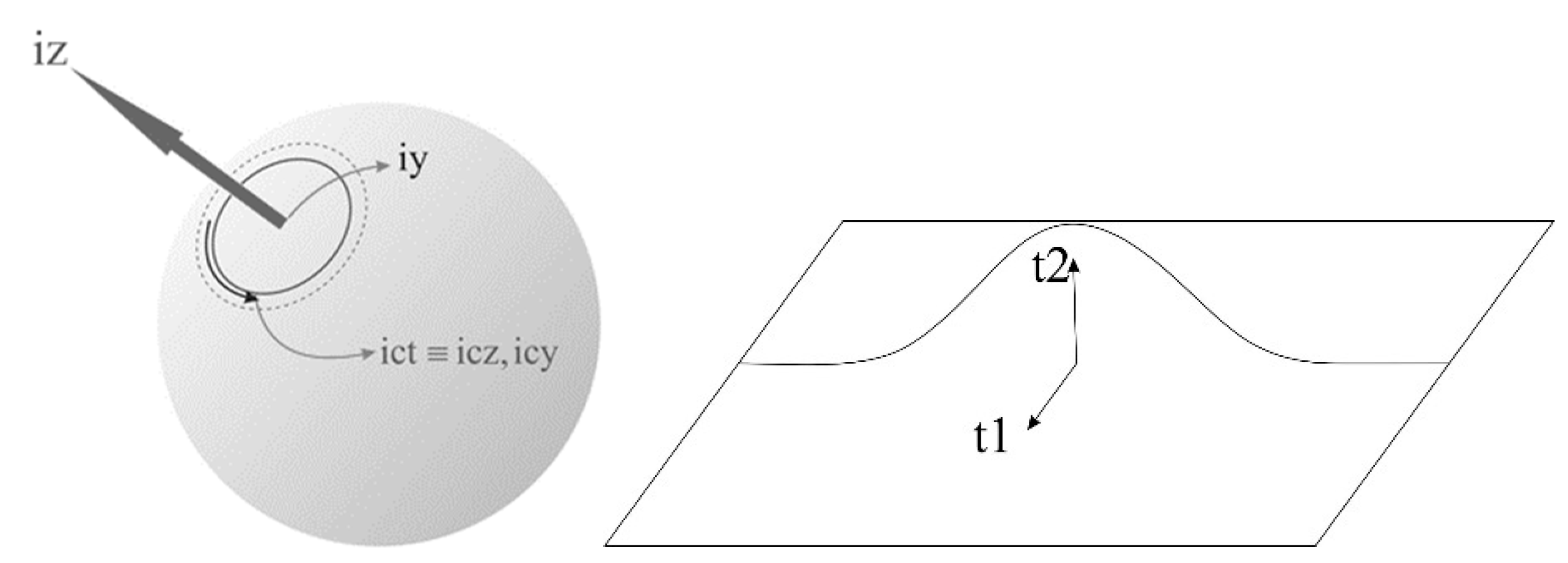 Preprints 159594 g015