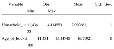 Preprints 163330 i001