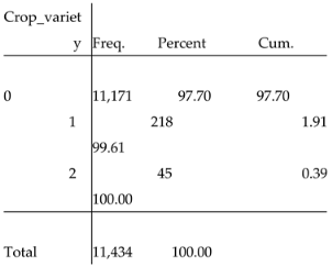 Preprints 163330 i004