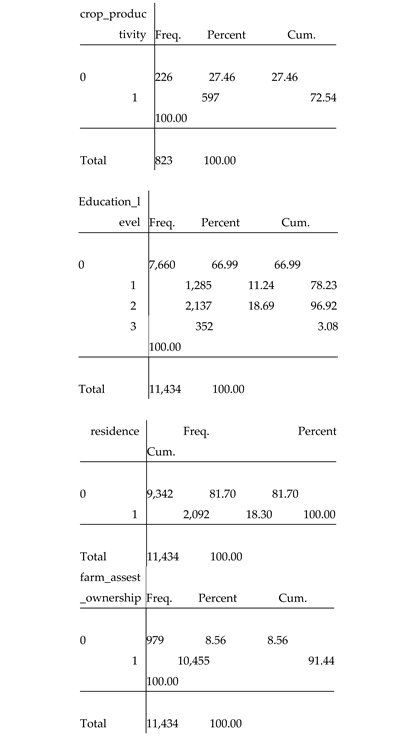Preprints 163330 i005