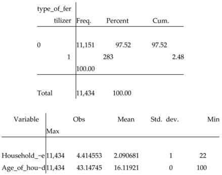 Preprints 163330 i006