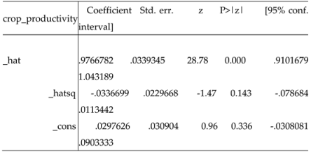 Preprints 163330 i007
