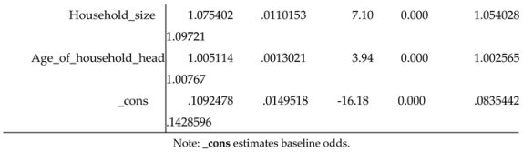 Preprints 163330 i009