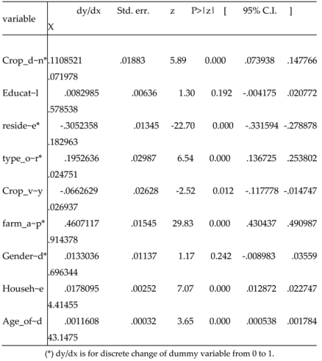 Preprints 163330 i010