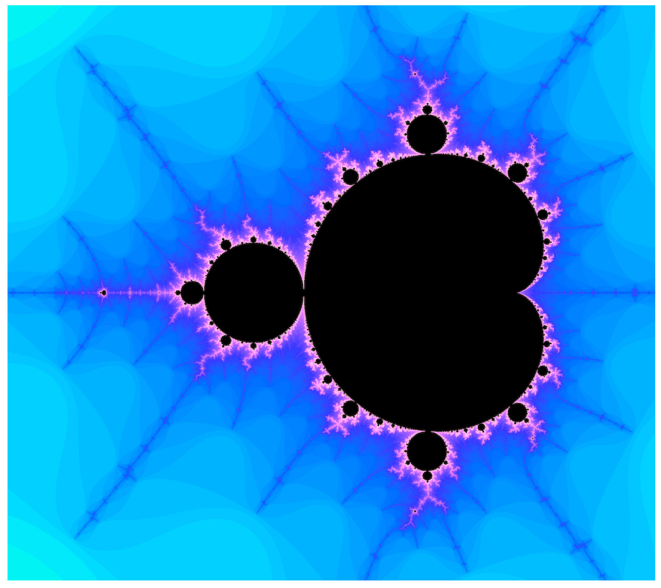 Preprints 160488 g003