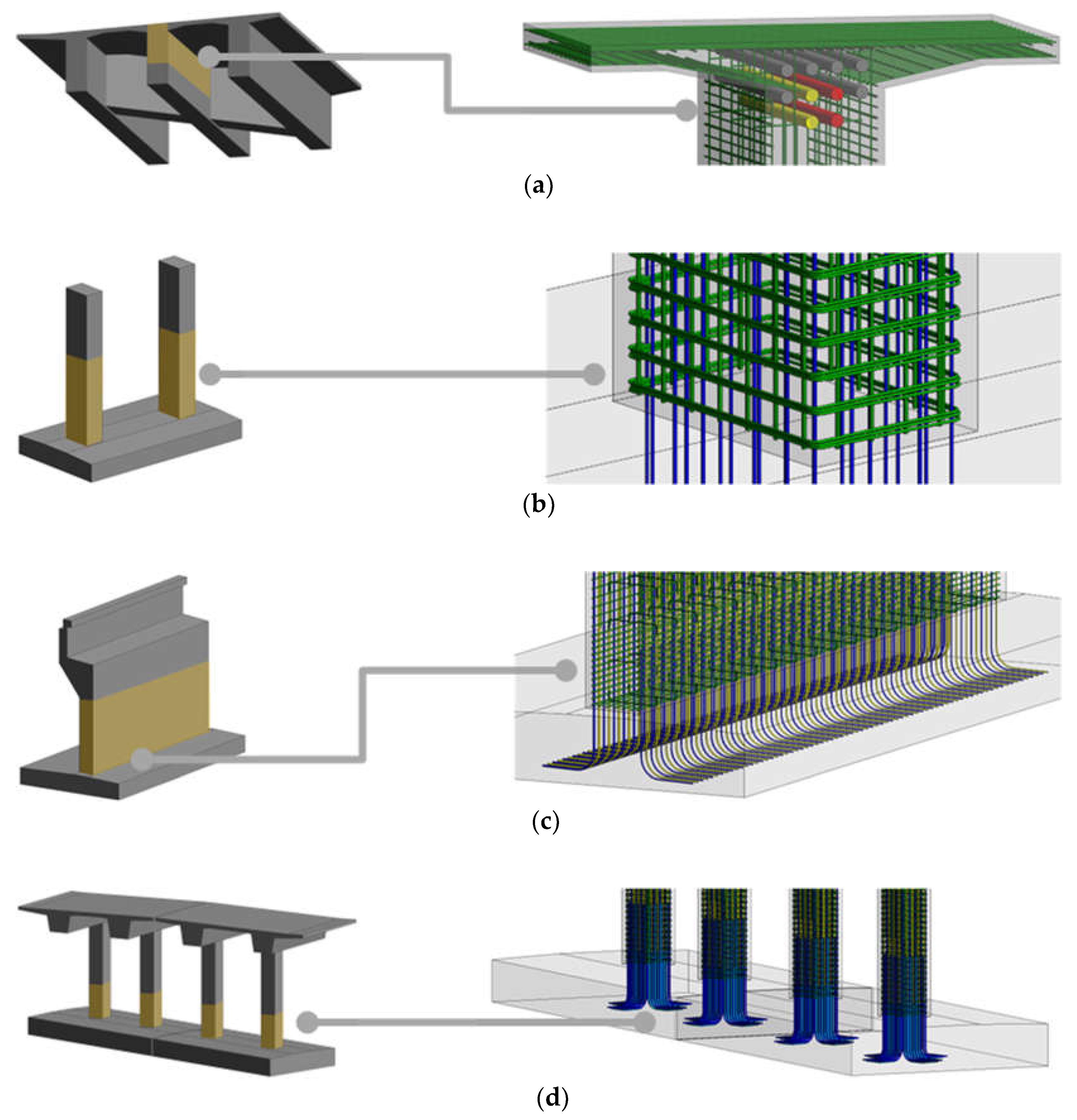 Preprints 139171 g004