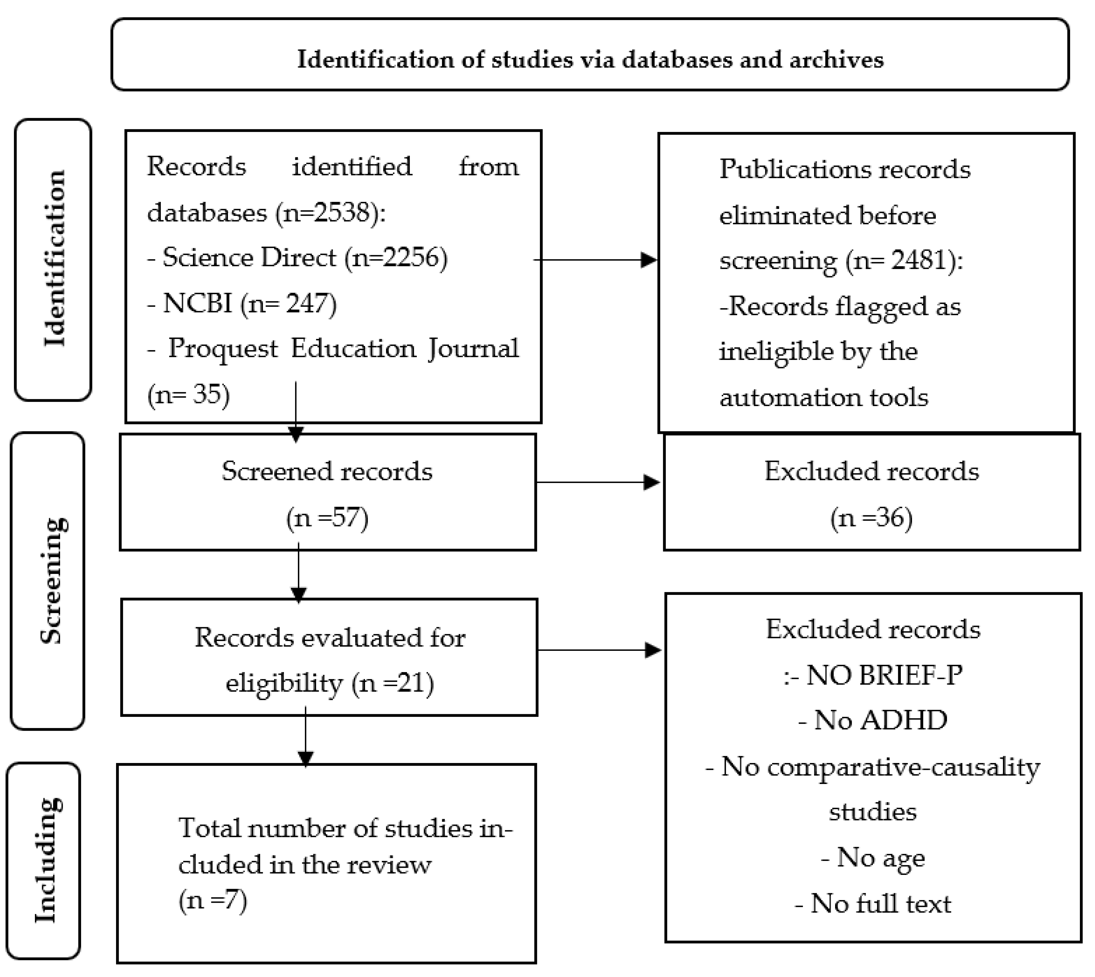 Preprints 89118 g001
