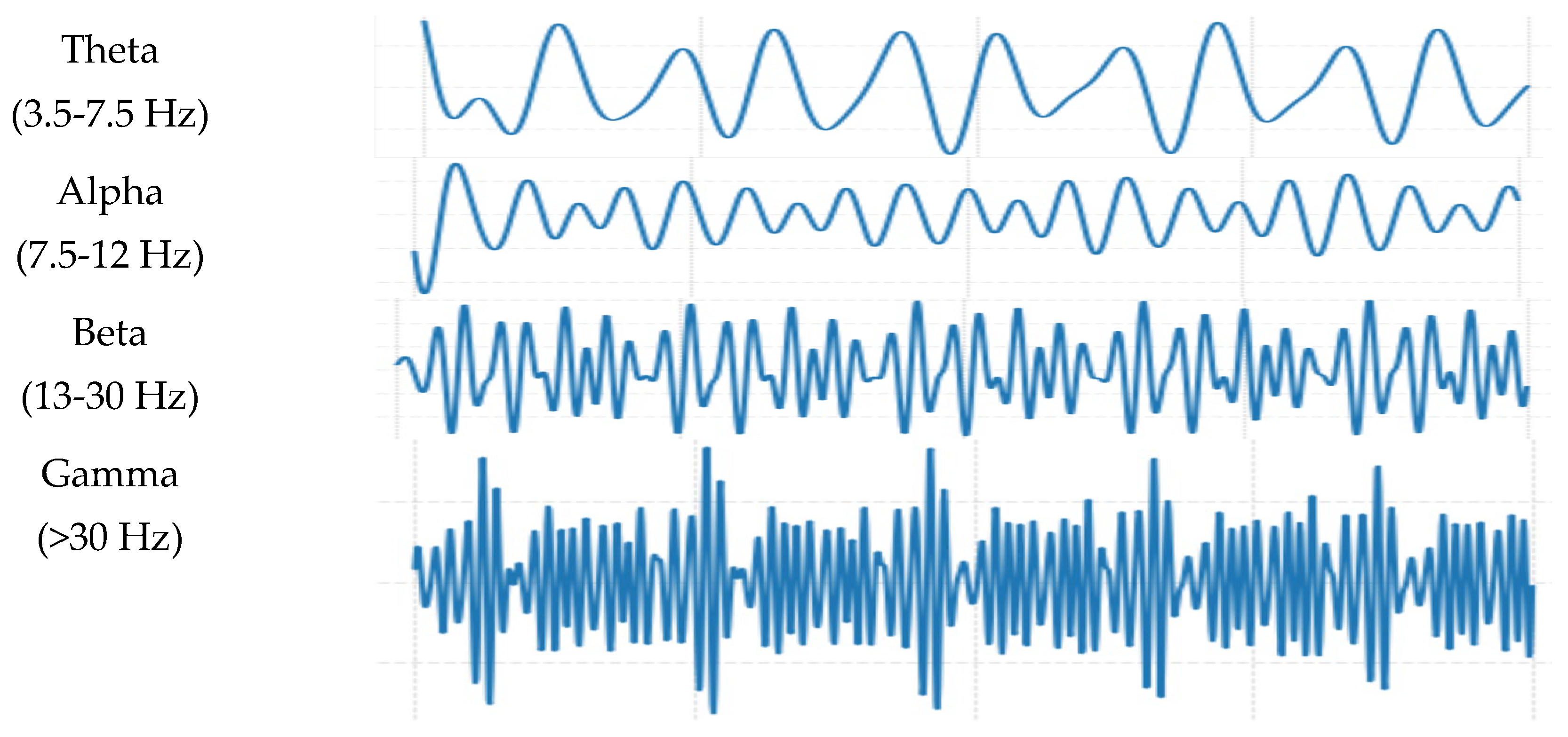 Preprints 185417 g001