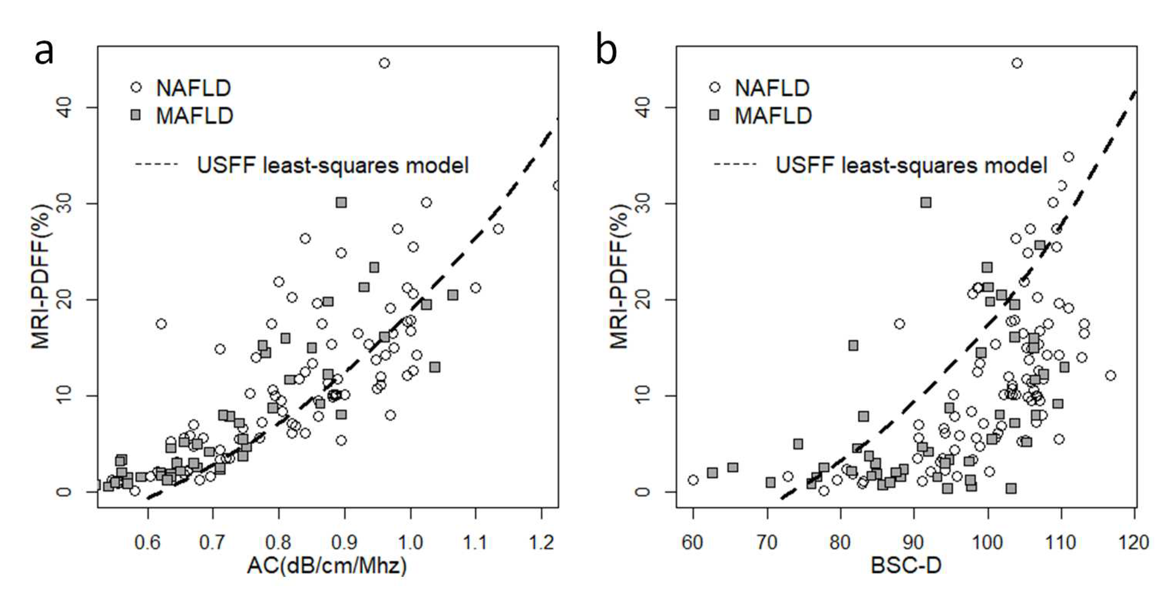 Preprints 86082 g001