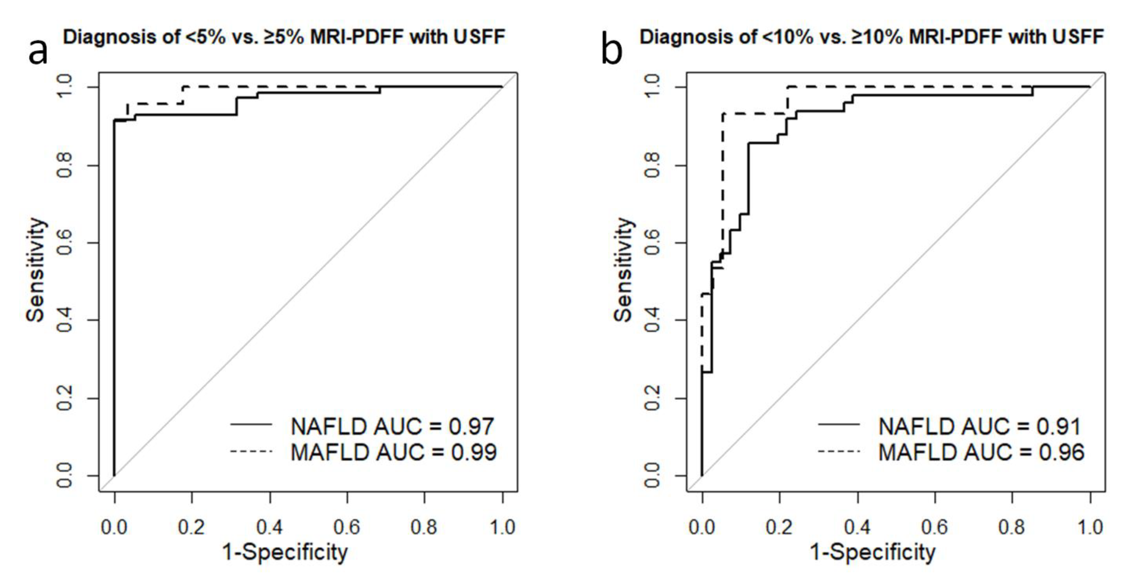 Preprints 86082 g004