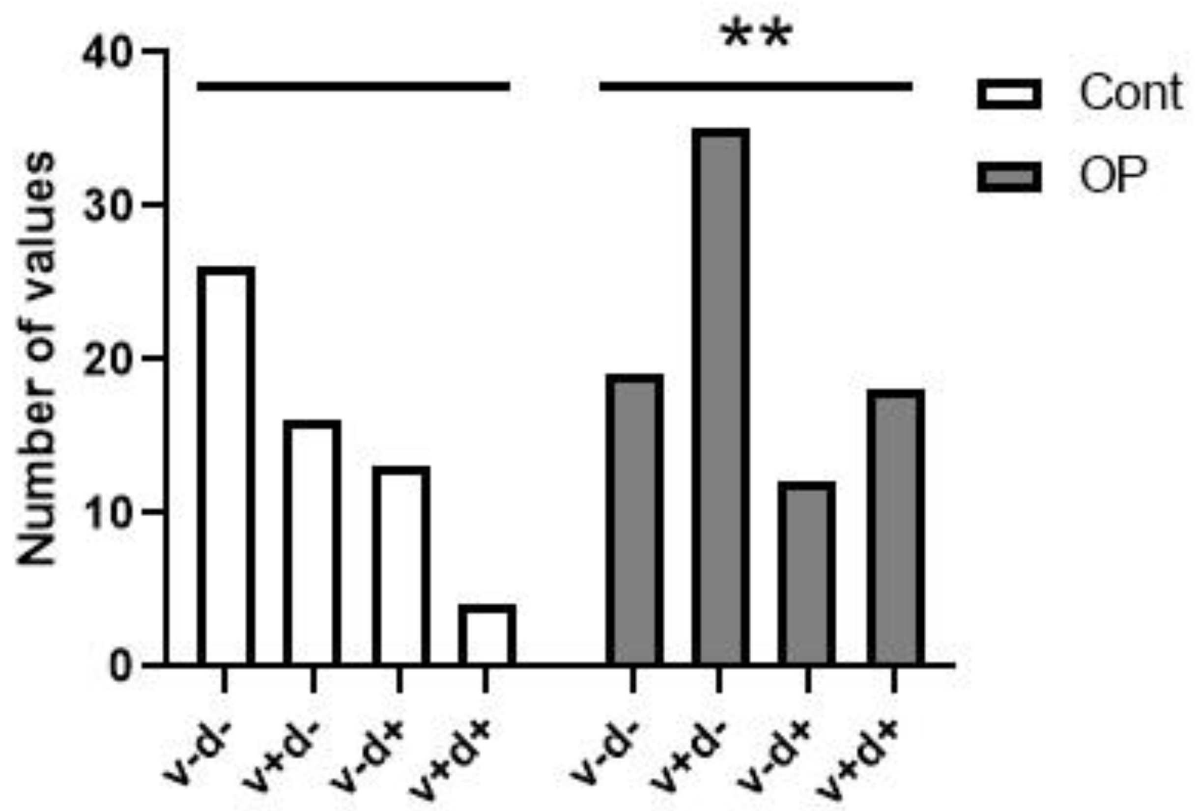 Preprints 187490 g001