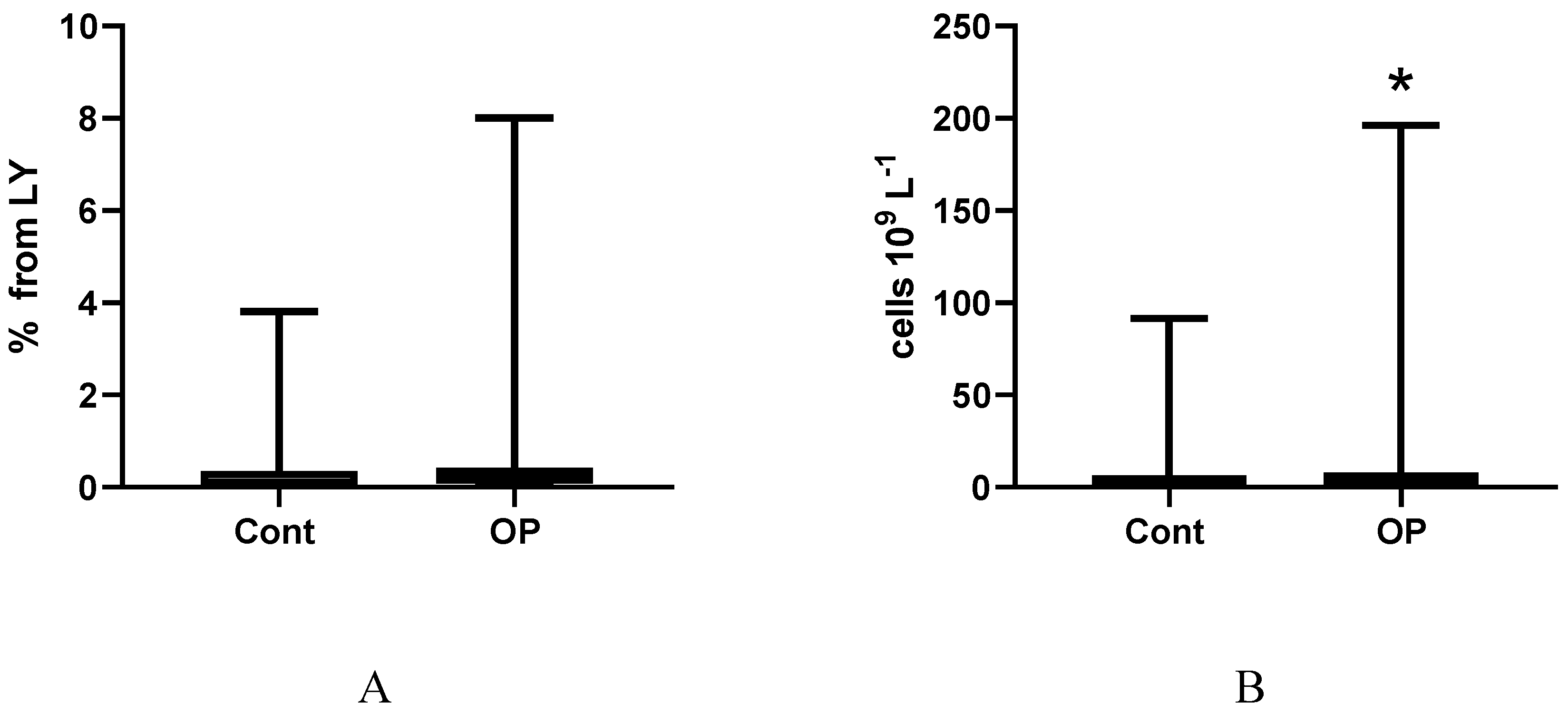 Preprints 187490 g008