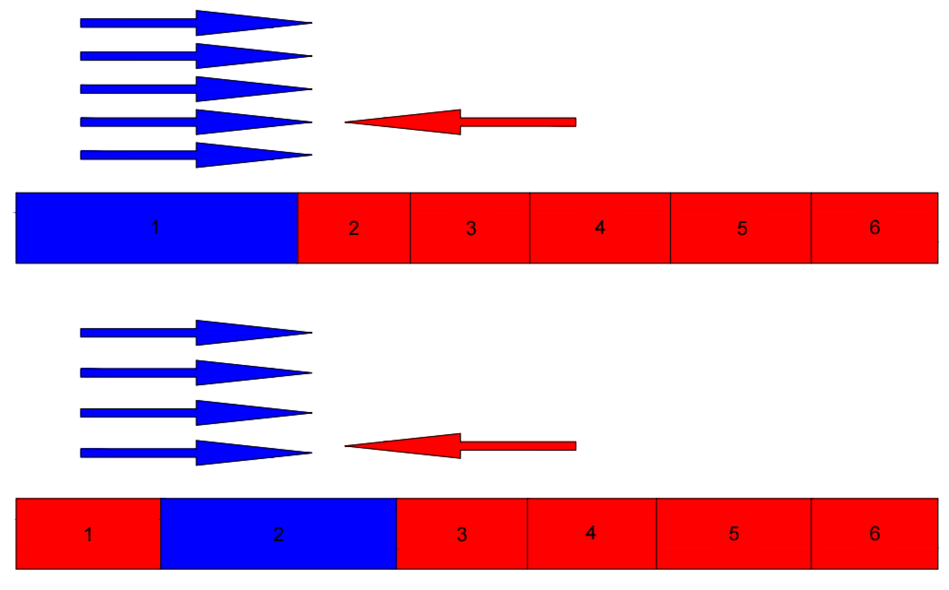Preprints 112159 g002