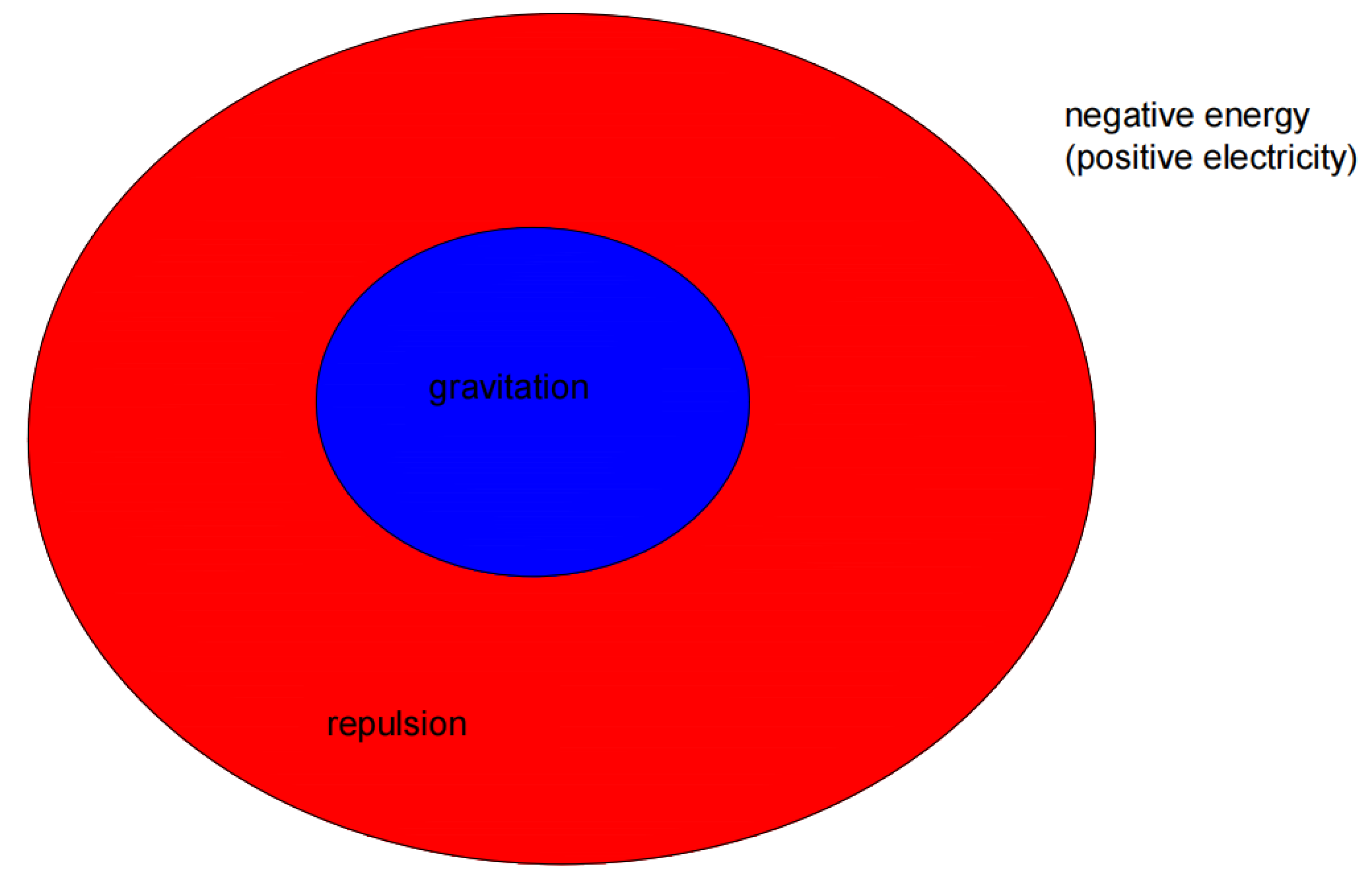 Preprints 112159 g004