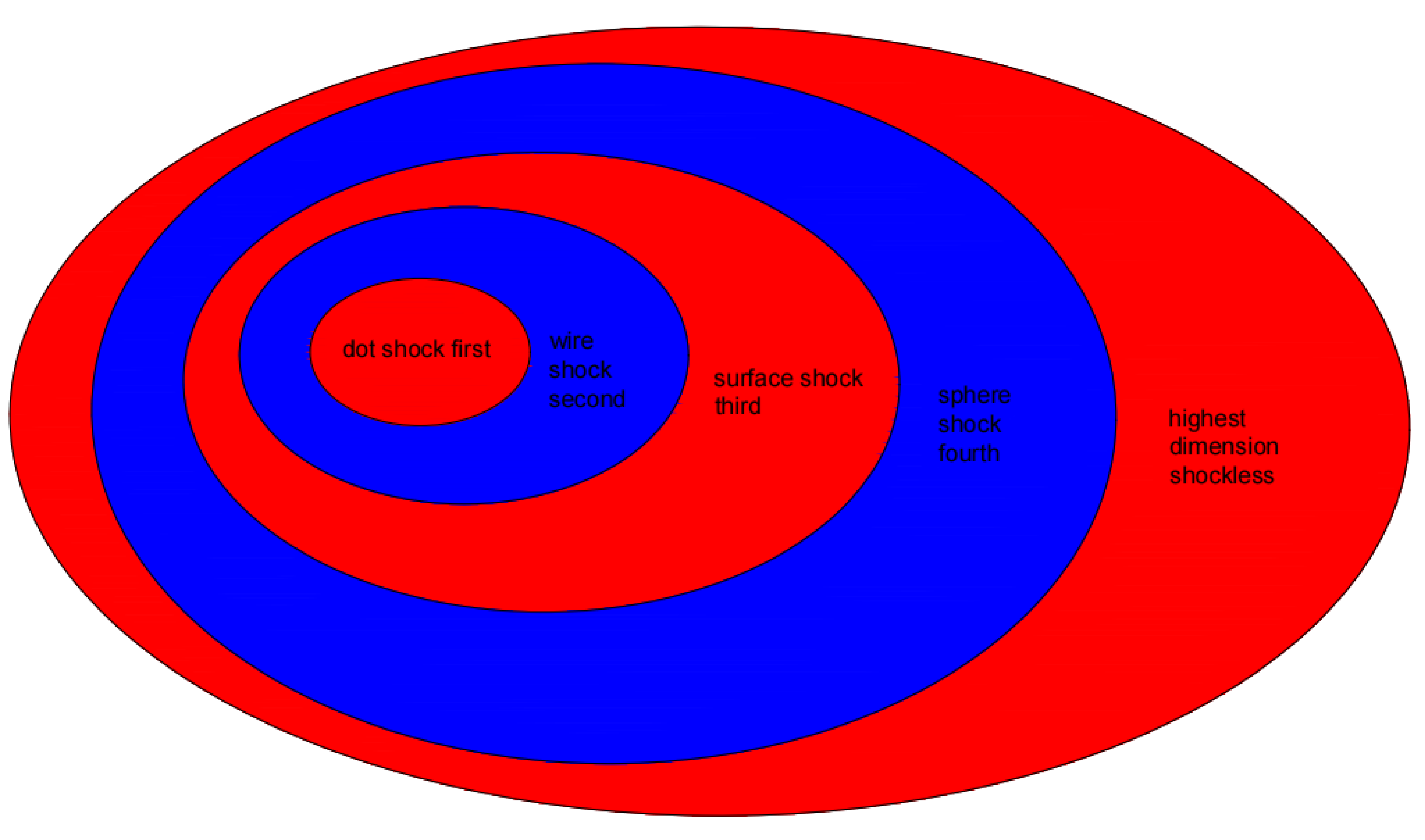 Preprints 112159 g008