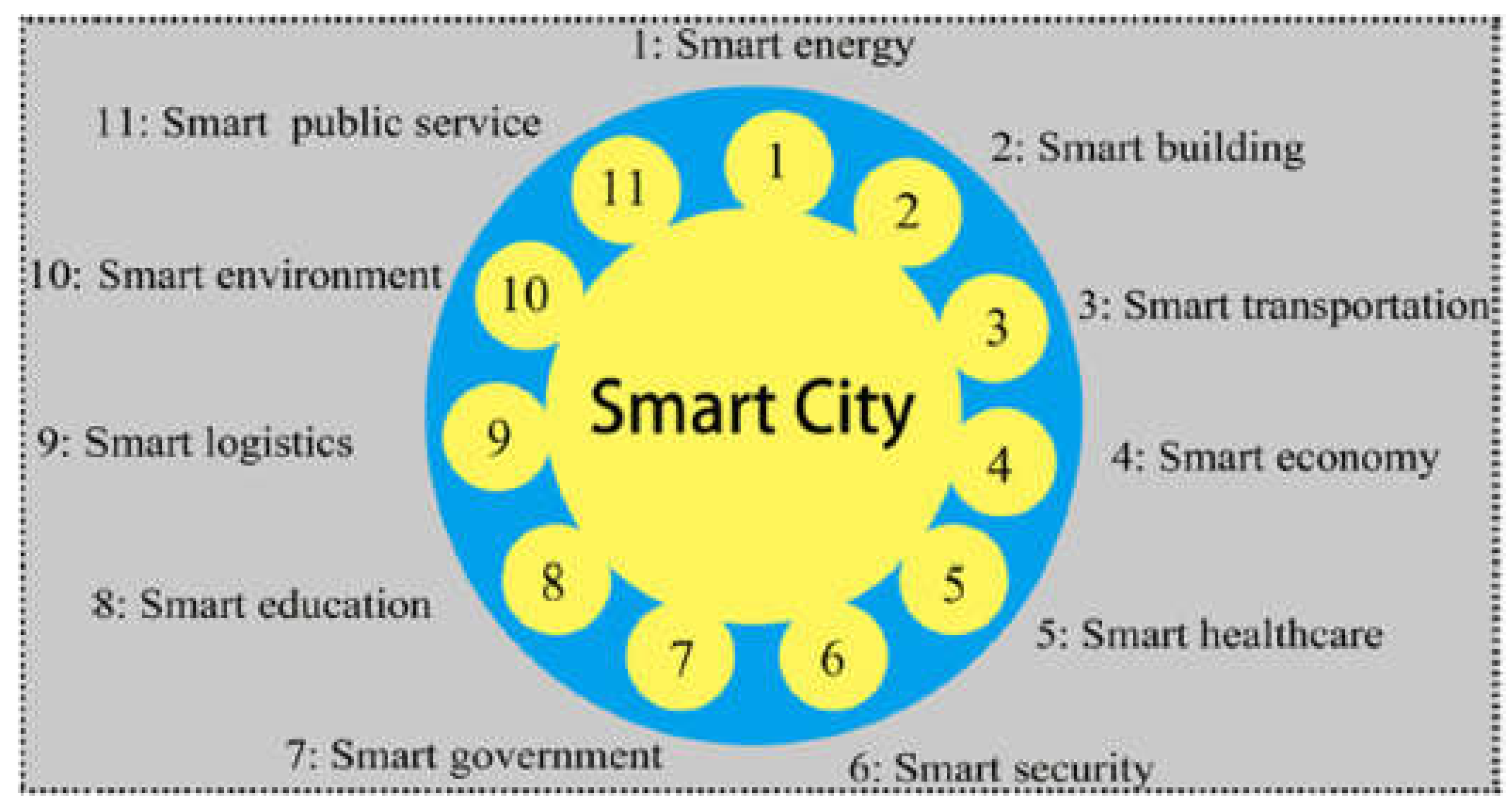 Preprints 103881 g001