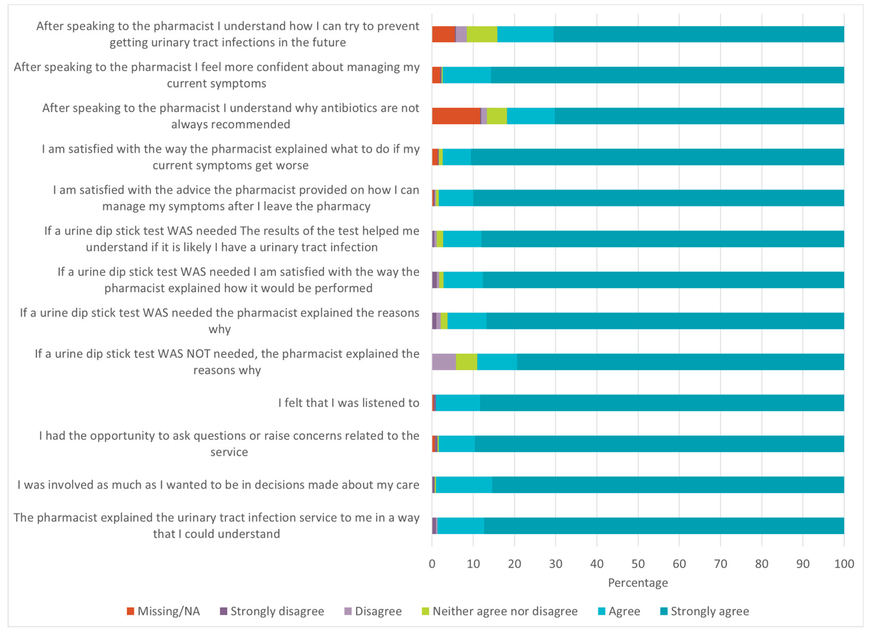 Preprints 180321 i001