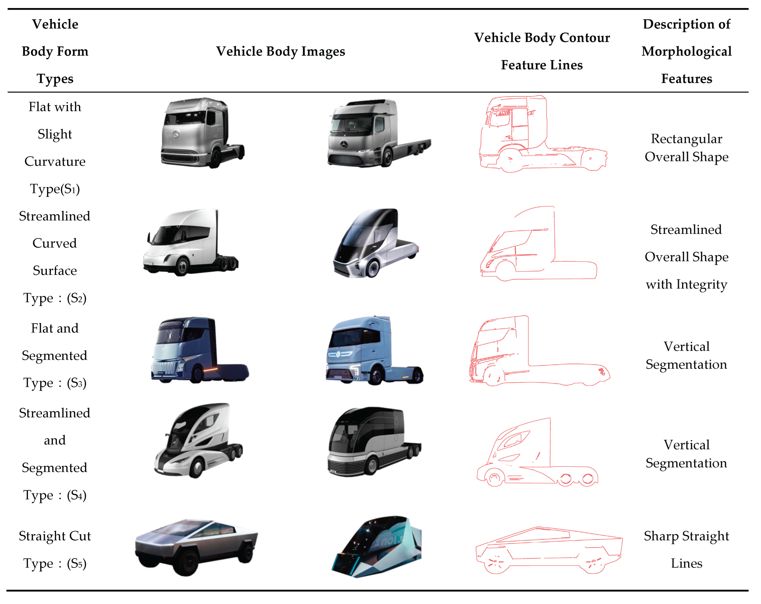 Preprints 160280 i001