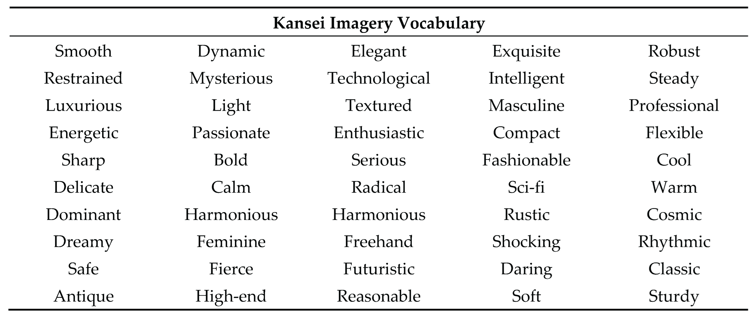 Preprints 160280 i002