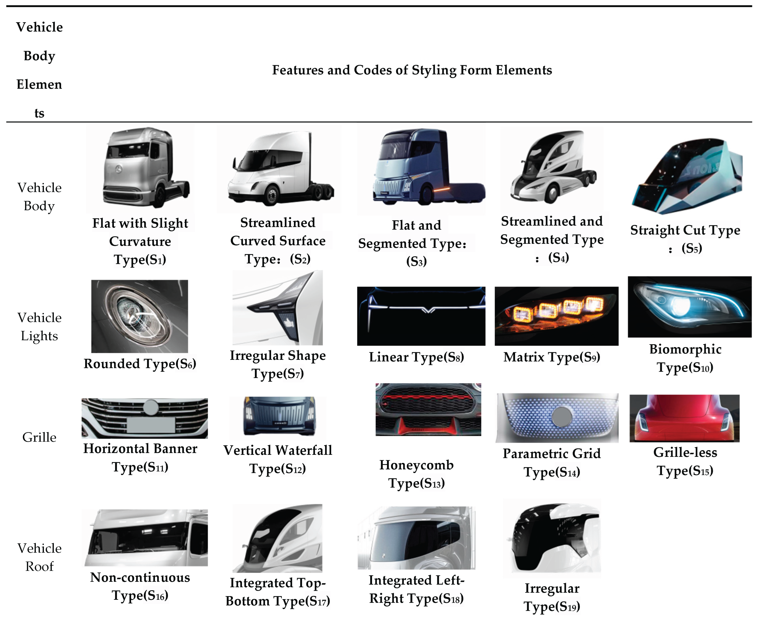 Preprints 160280 i005