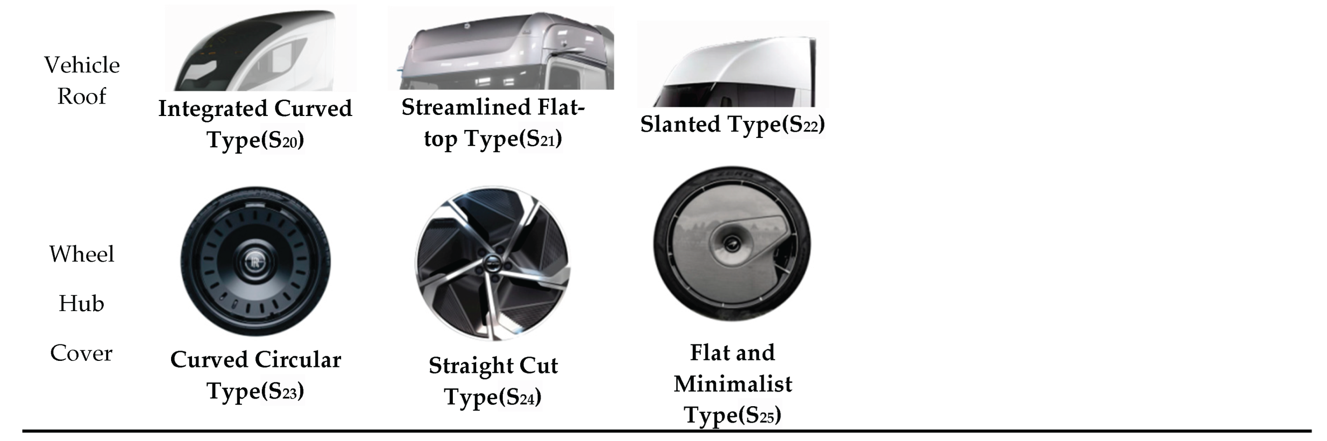 Preprints 160280 i006