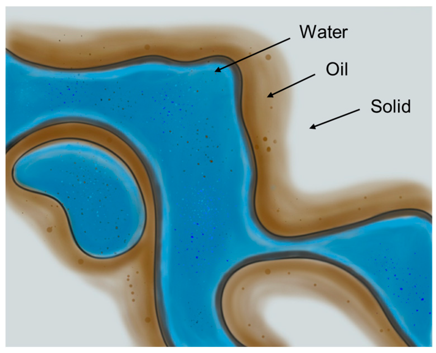 Preprints 197859 g003