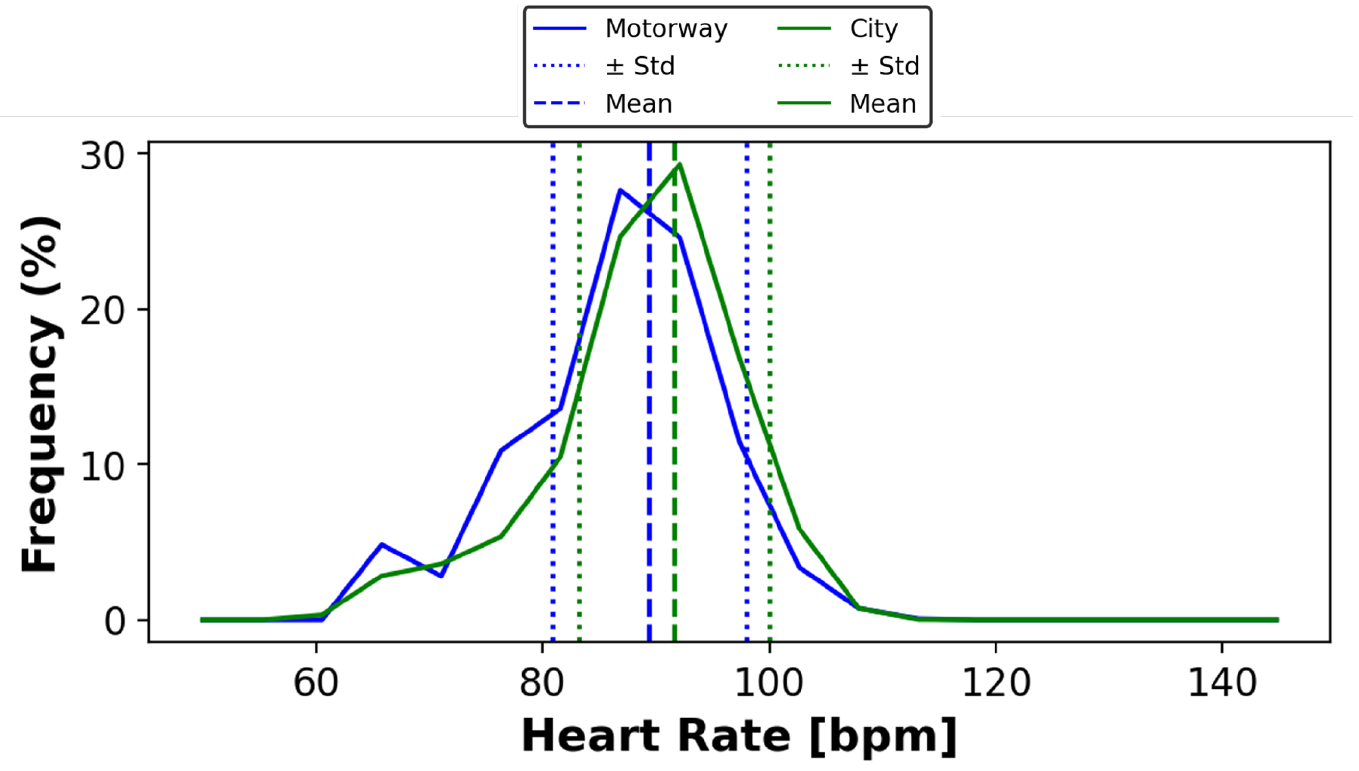 Preprints 179978 g004