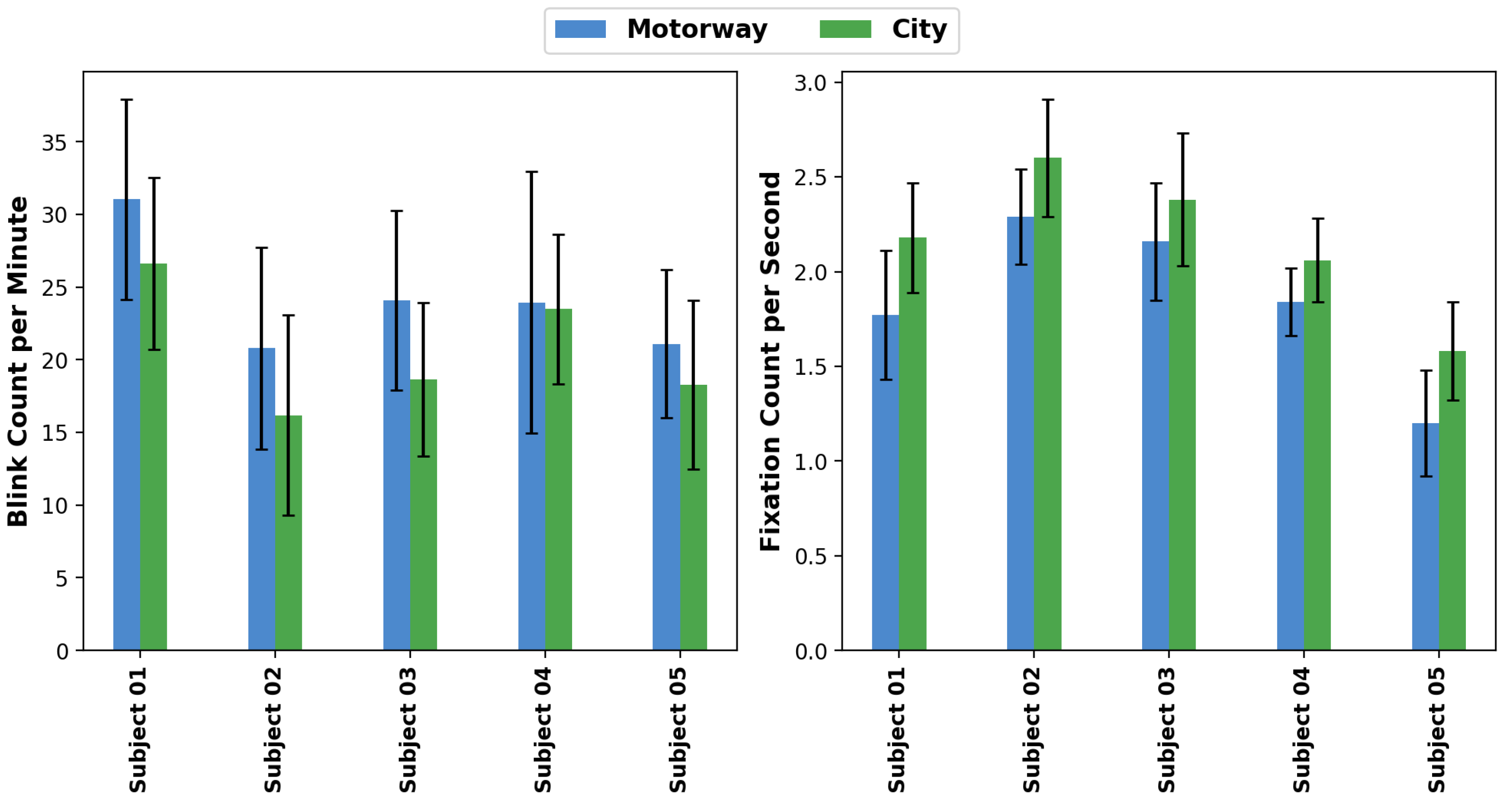 Preprints 179978 g005