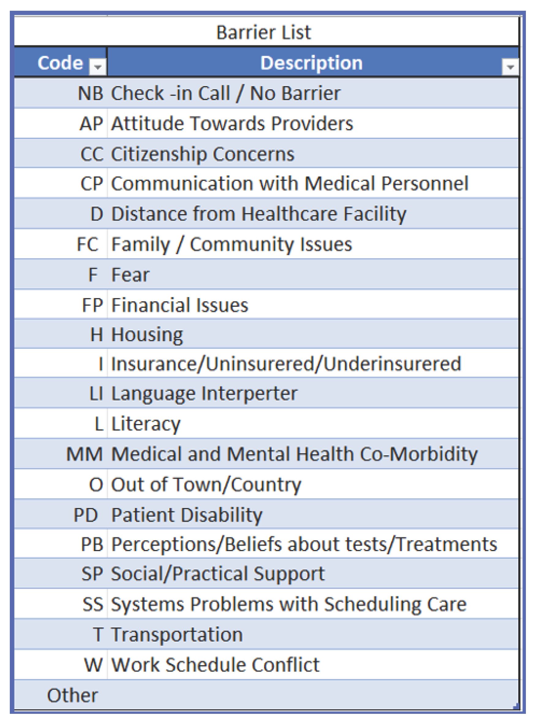Preprints 176867 g001