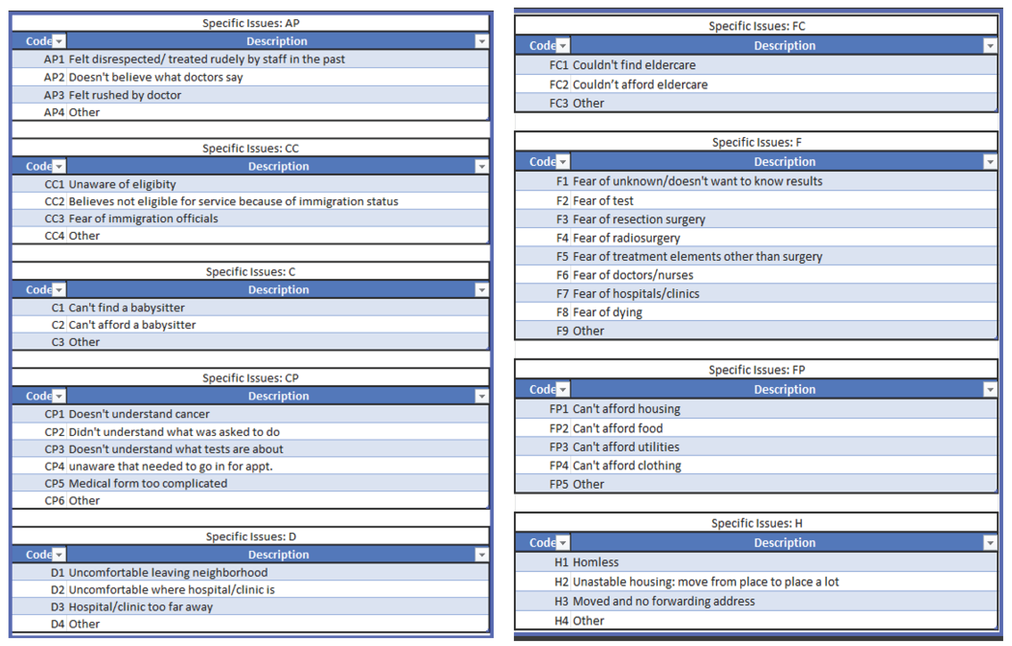Preprints 176867 g002