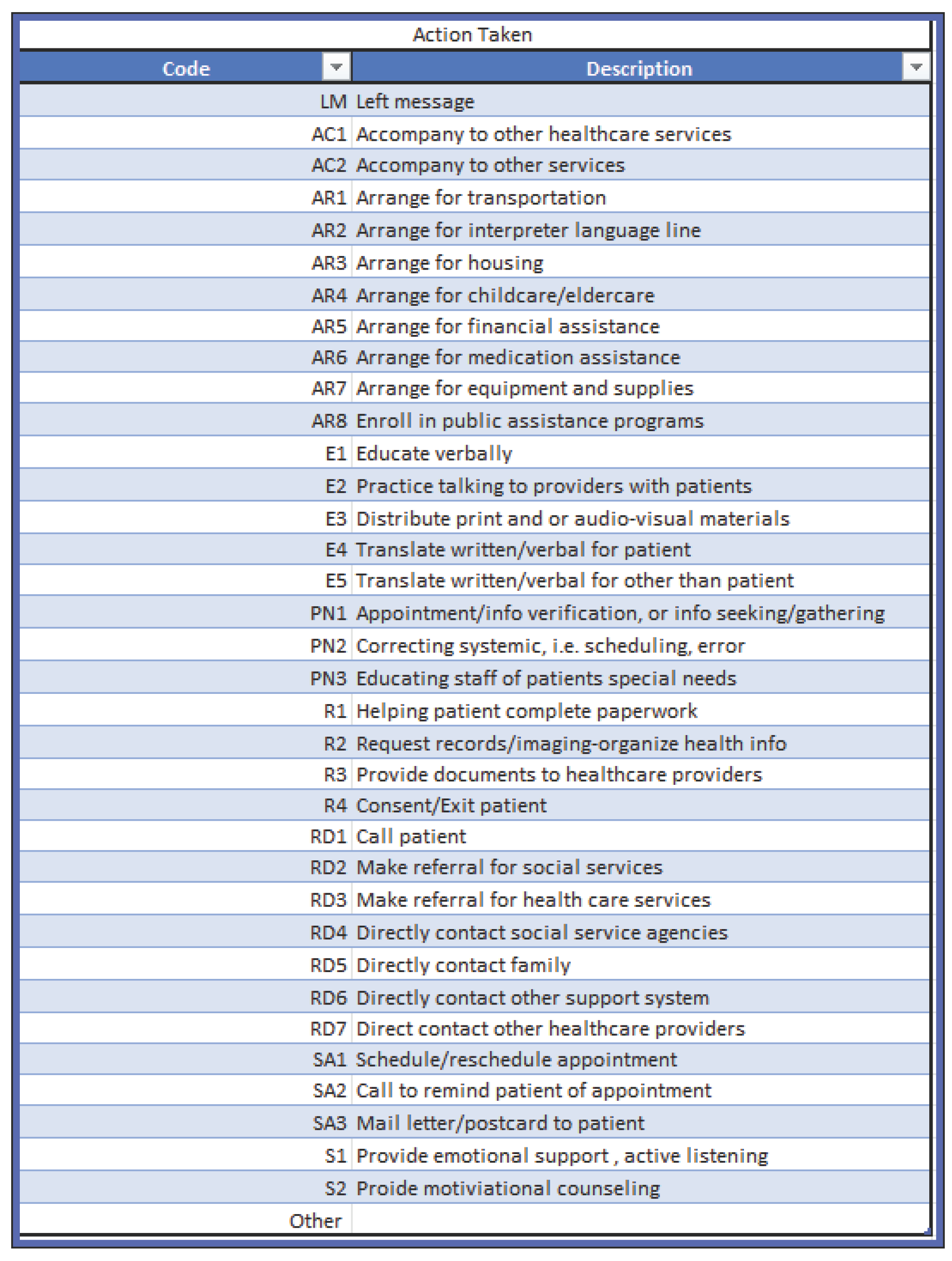 Preprints 176867 g003