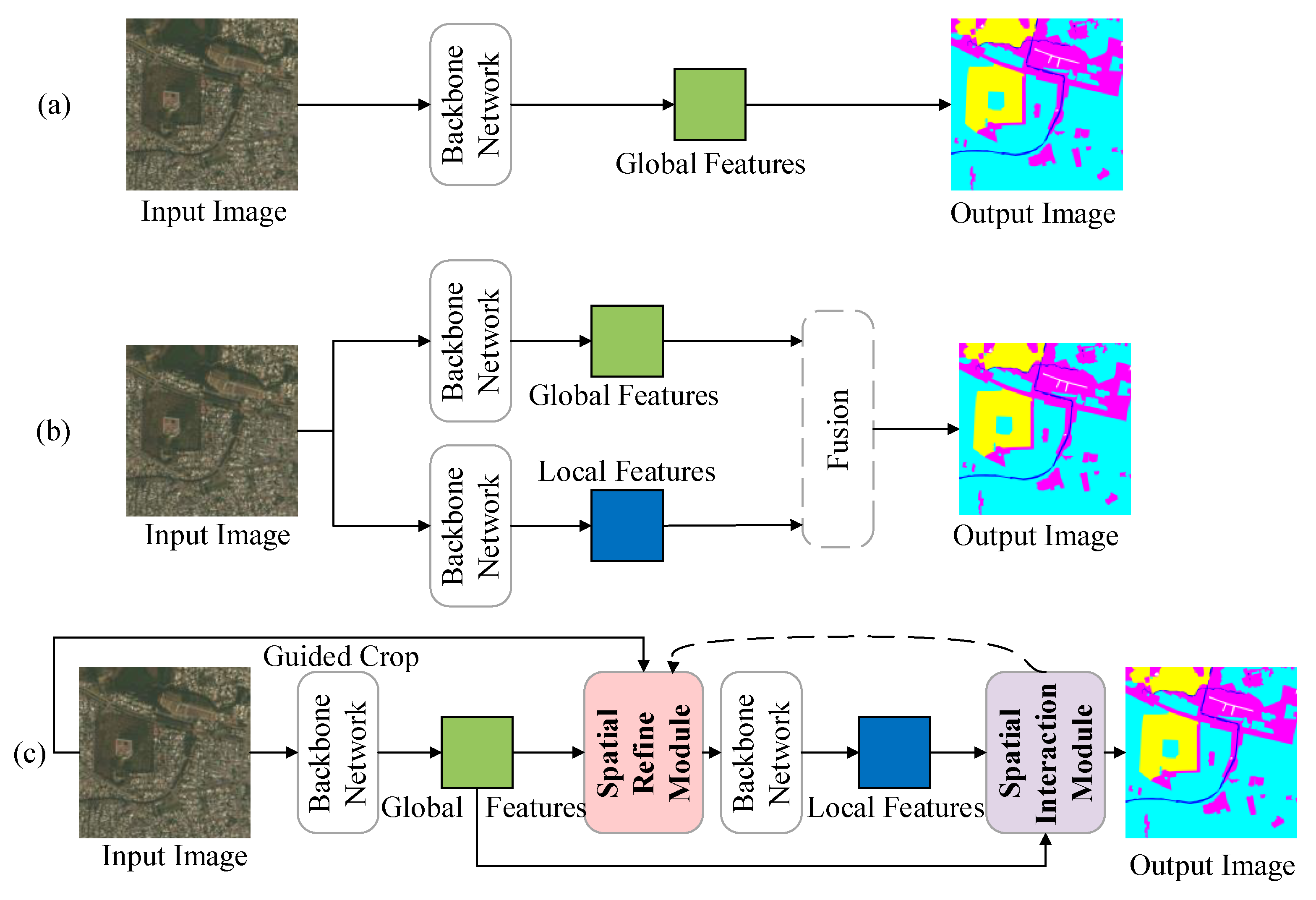 Preprints 101325 g001