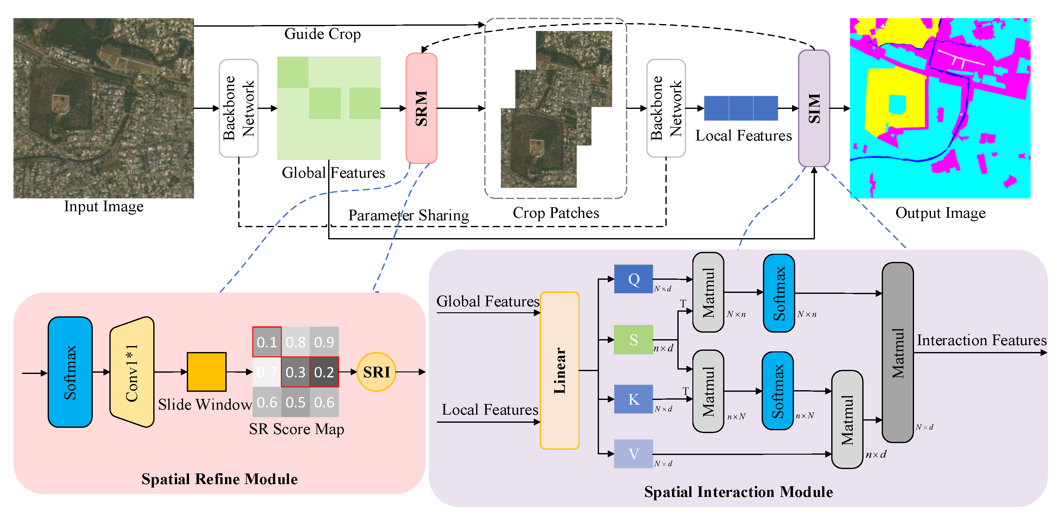 Preprints 101325 g002