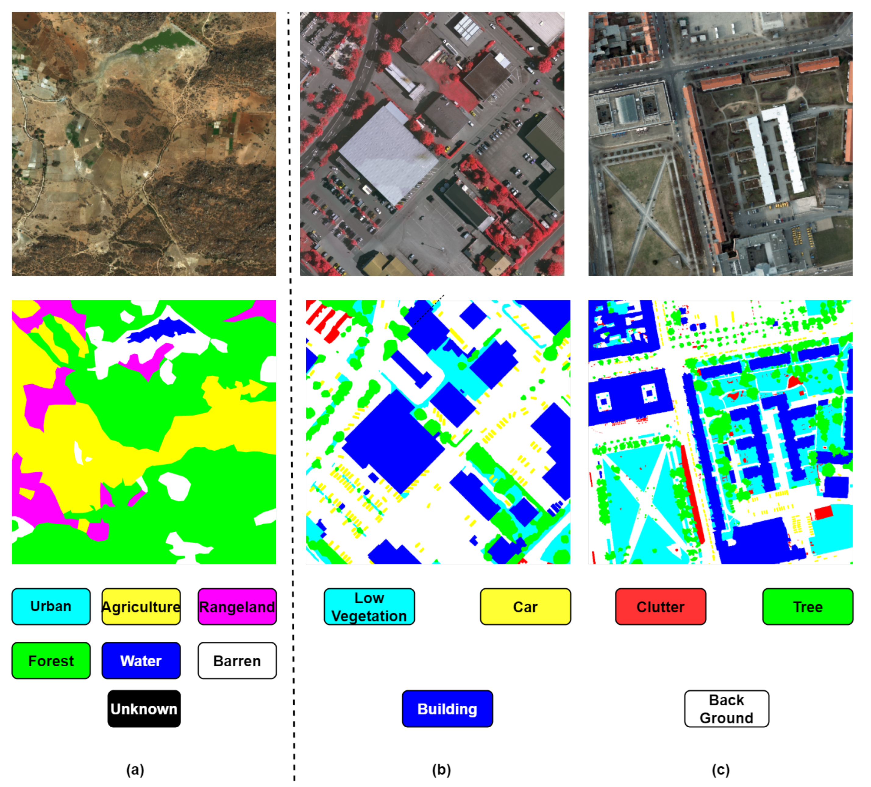 Preprints 101325 g003