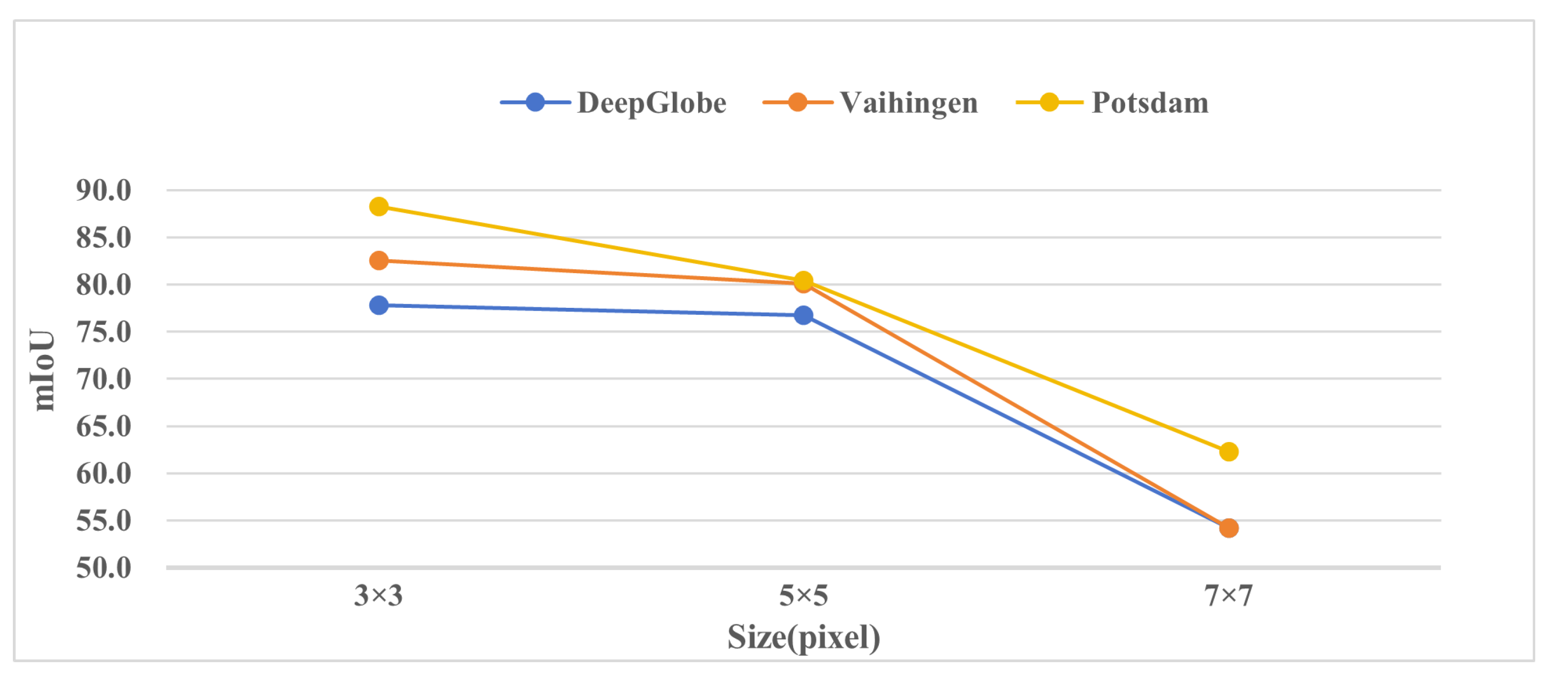 Preprints 101325 g005
