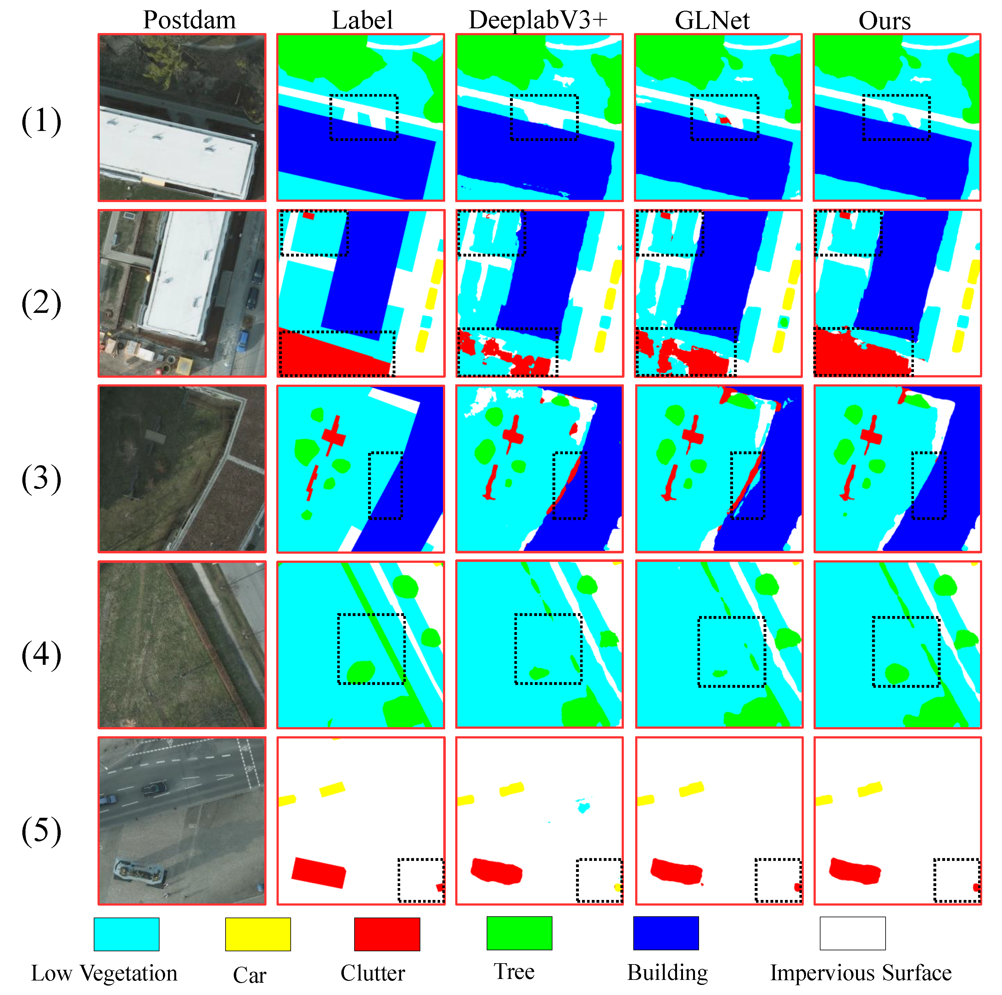 Preprints 101325 g006