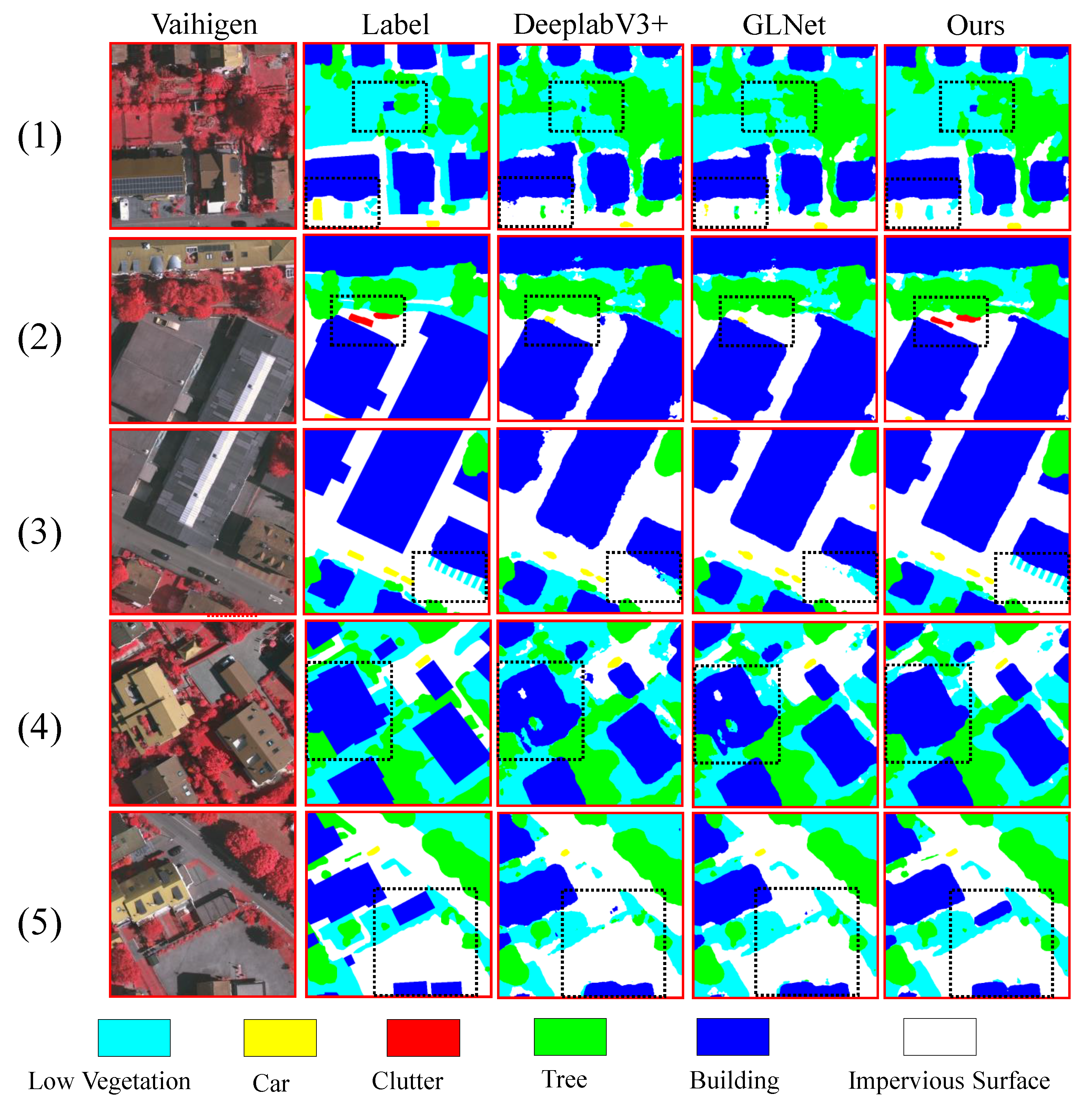 Preprints 101325 g007