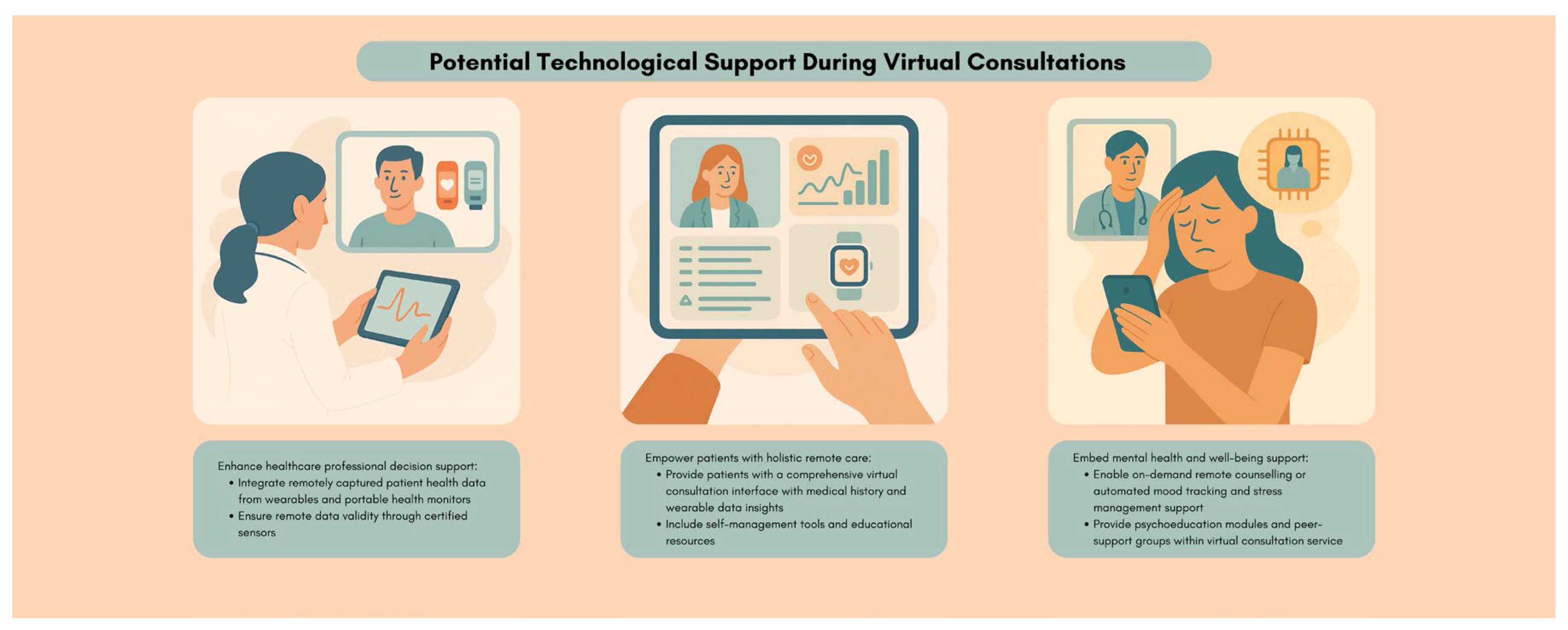 Preprints 192554 g005