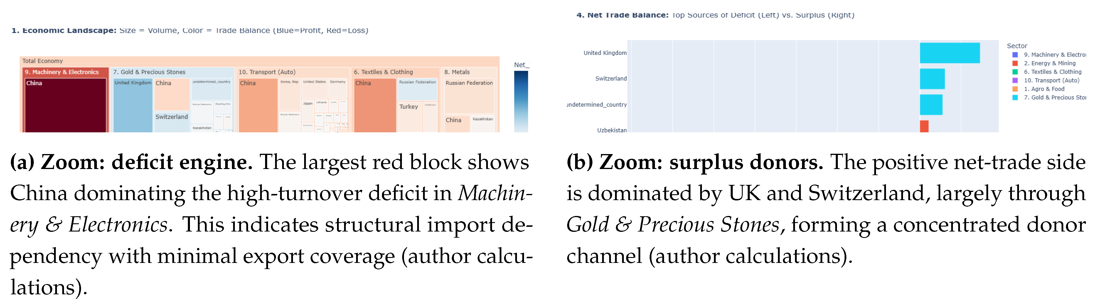 Preprints 191557 g001