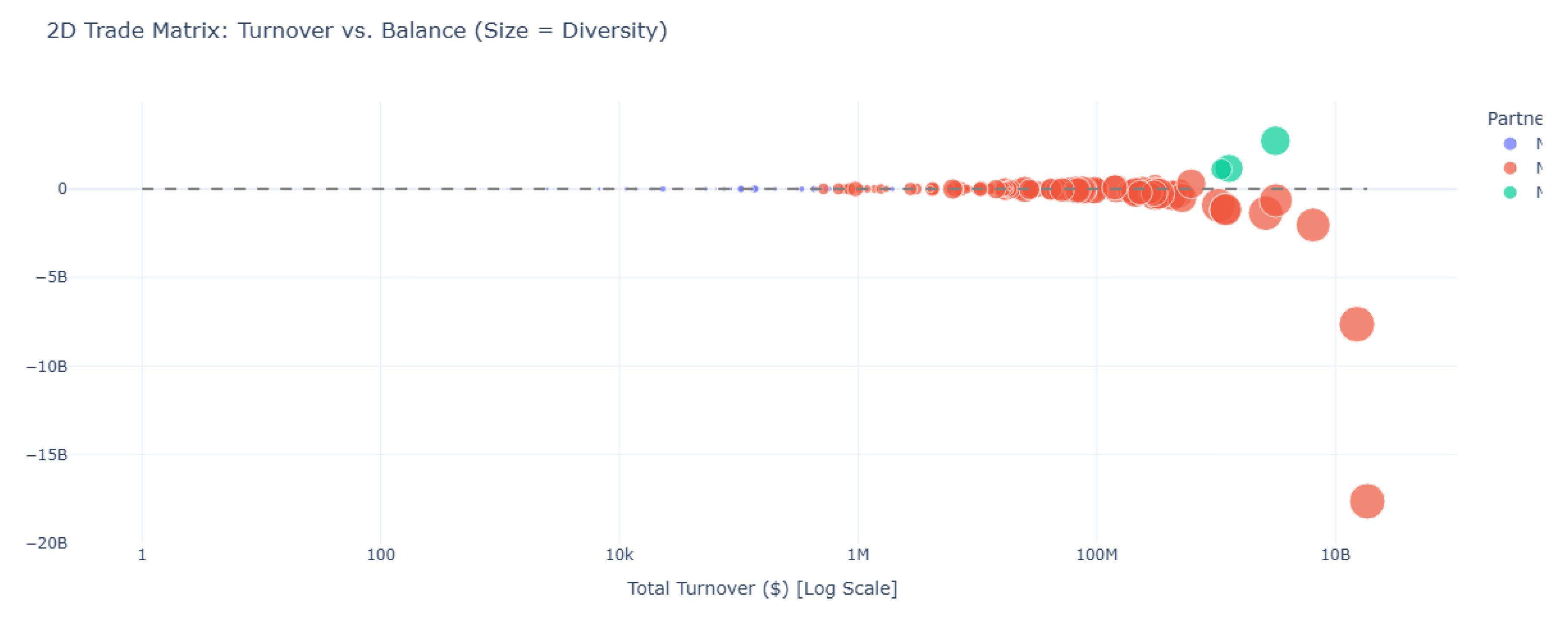 Preprints 191557 g003