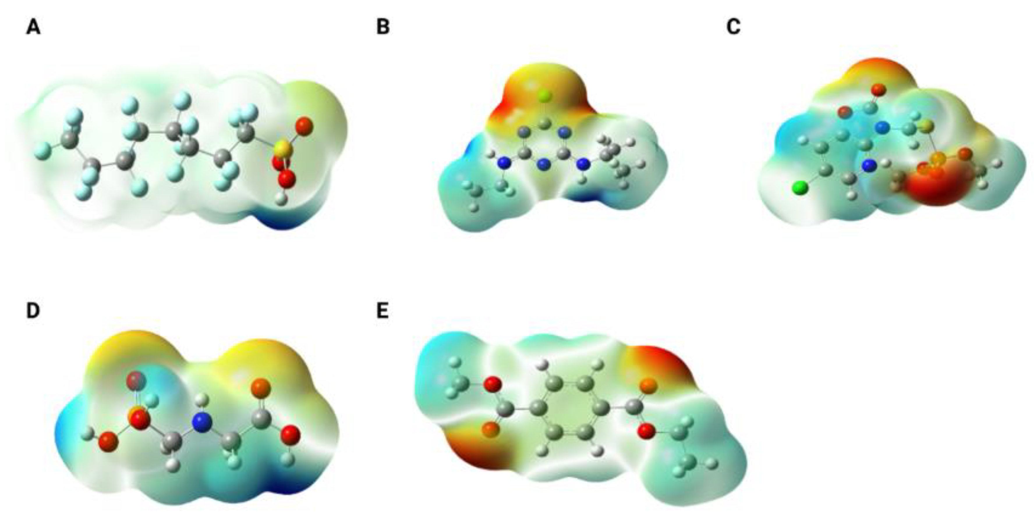Preprints 201083 g002