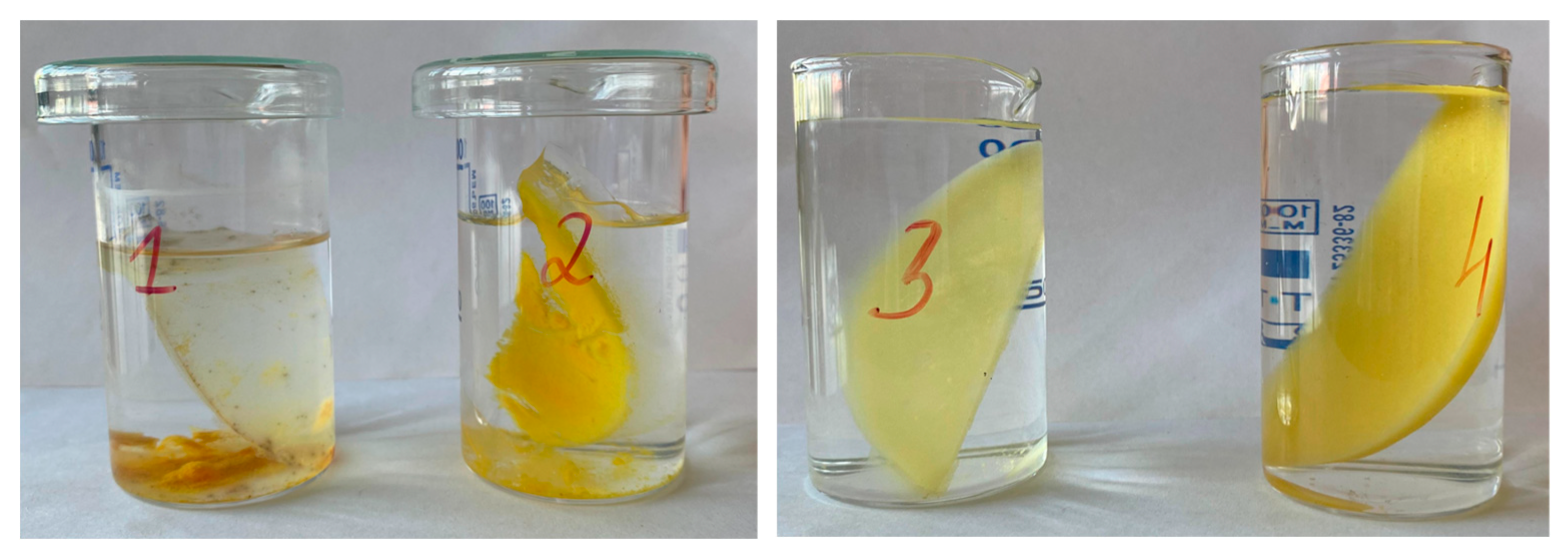 Preprints 175427 g003