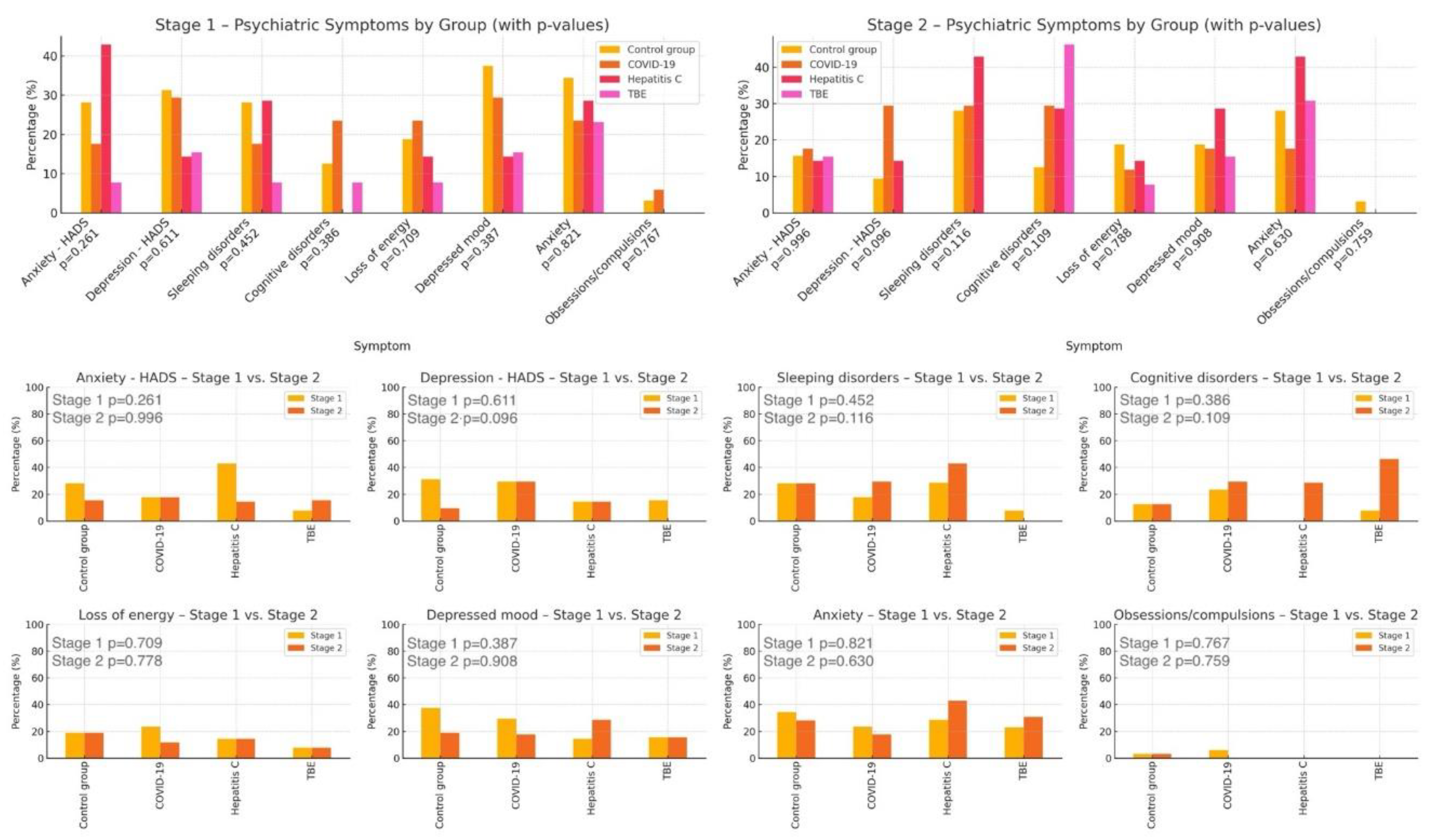 Preprints 191129 g001